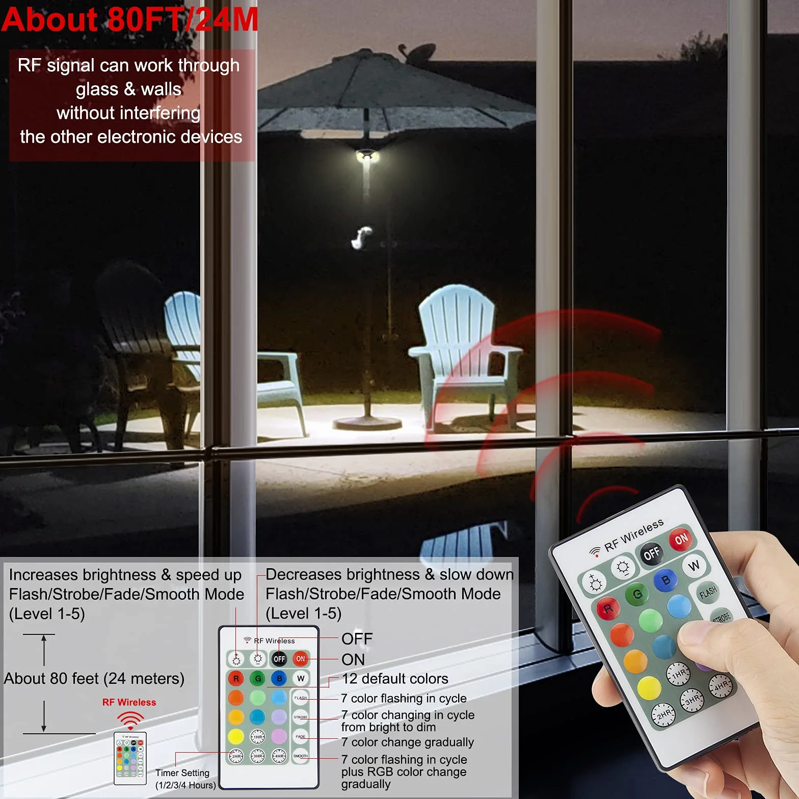 HONWELL Illuminazione a LED per esterni, per ombrellone, con telecomando RF, da campeggio, senza fili, per ombrellone da tavolo, giardino
