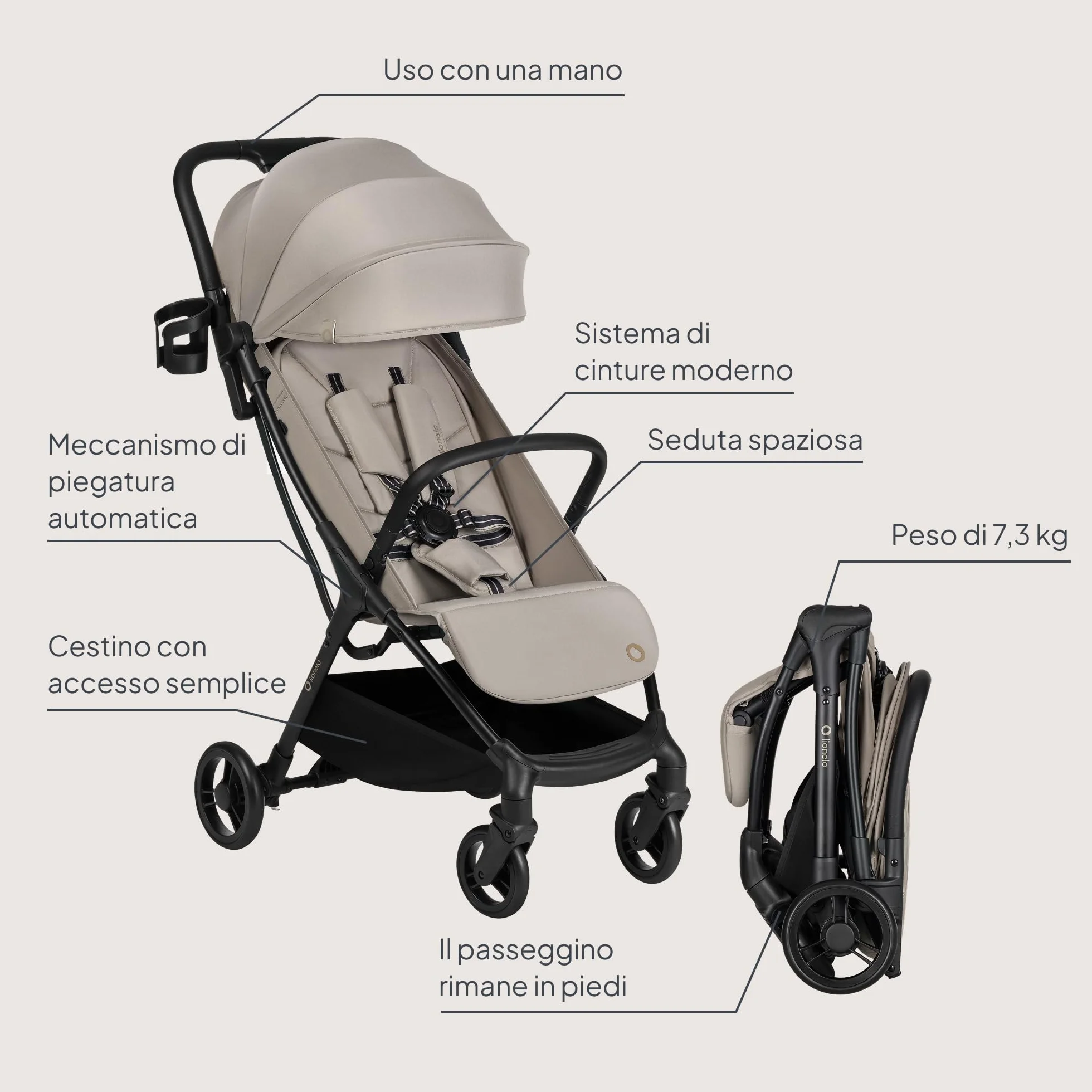 Lionelo AGIA Passeggino Compatto Pieghevole fino a 22 kg 4 anni