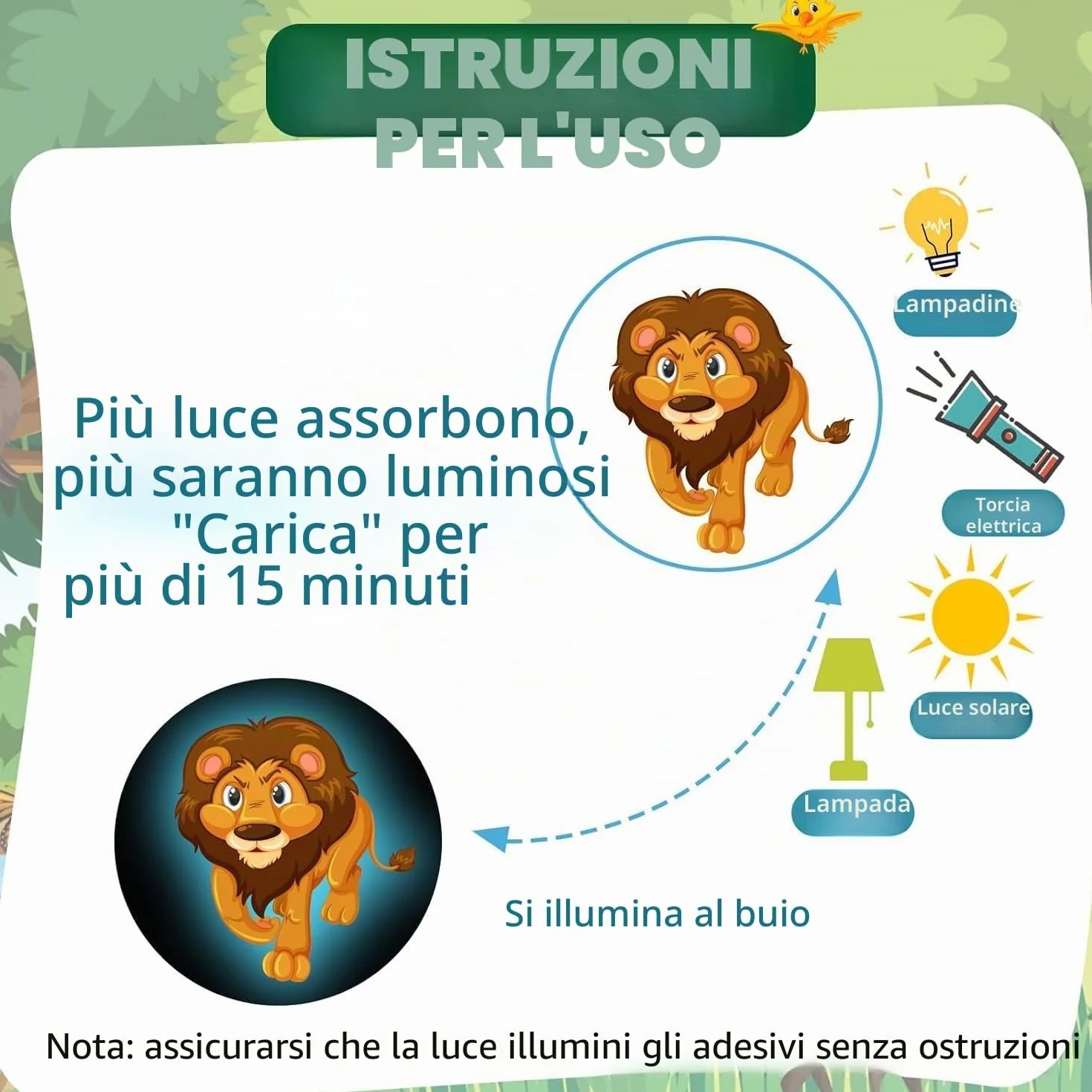 Adesivi da Parete Fluorescenti Animali Giungla Stickers Muro Luminoso Safari Elefante Leone Decorazioni Camera Bambini Verde