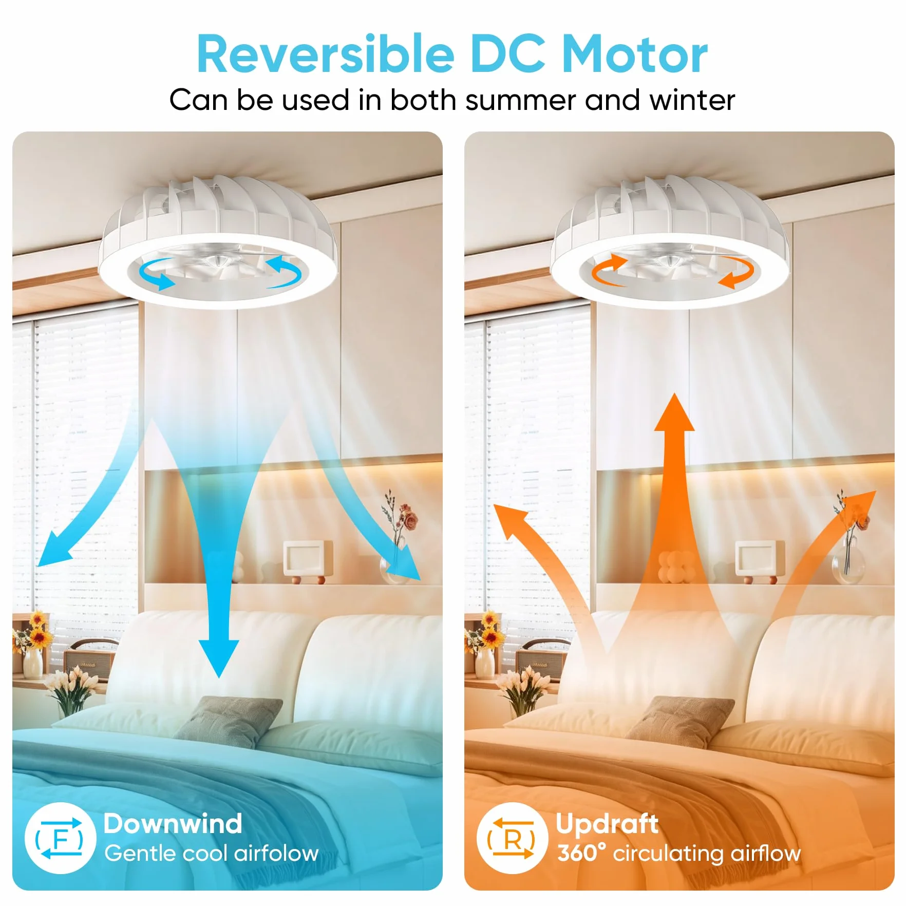 46cm Ventilatore da Soffitto con Luce e Telecomando, 6 Velocità Silenzioso Lampadario con Ventilatore da Soffitto, Timer, 3000k-6500k & RGB Plafoniera Ventilatore per Camera da Letto Soggiorno