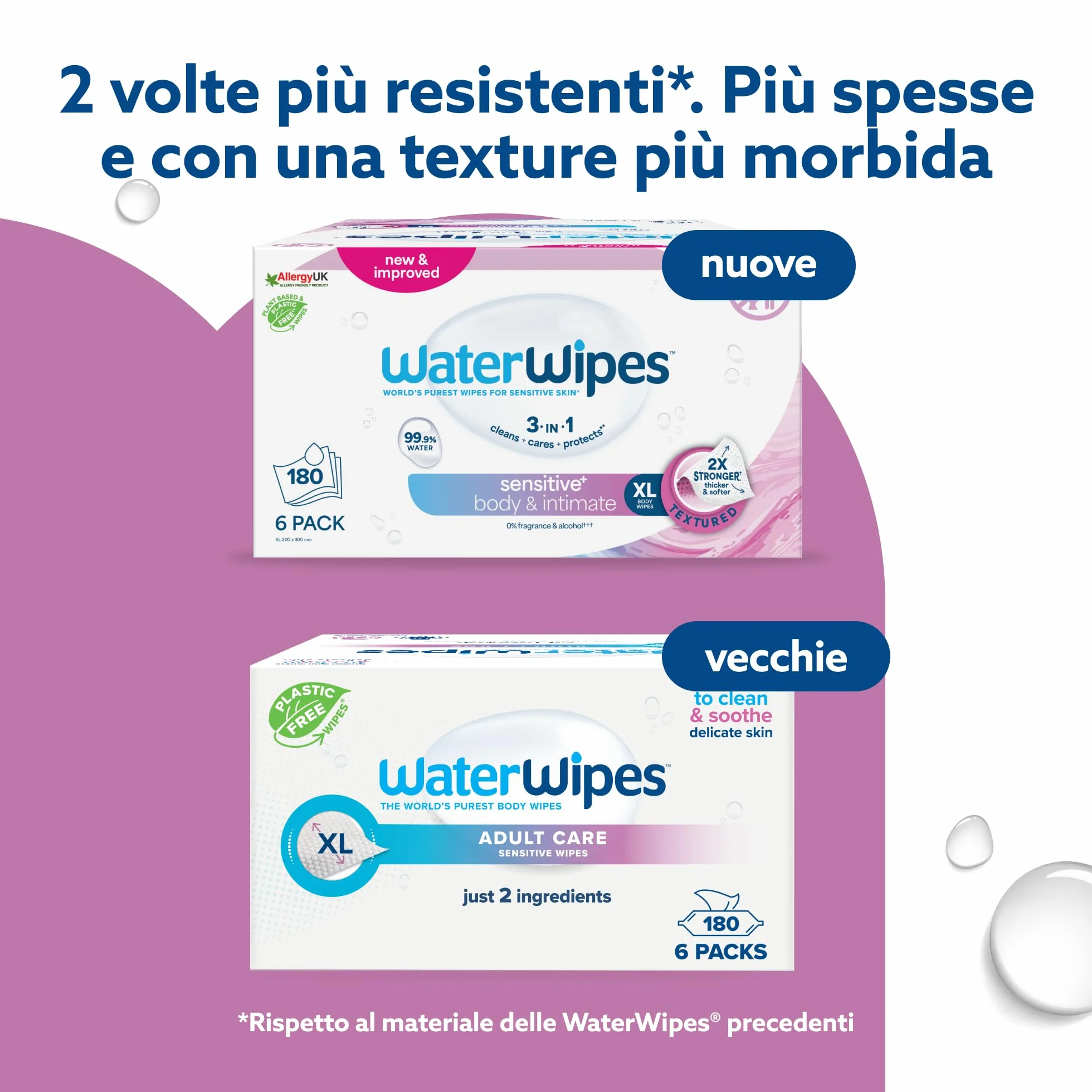 WaterWipes Sensitive+ Body & Intimate Wipes, 90 Pezzi (3 Confezioni), 99,9% Acqua, Senza Profumo