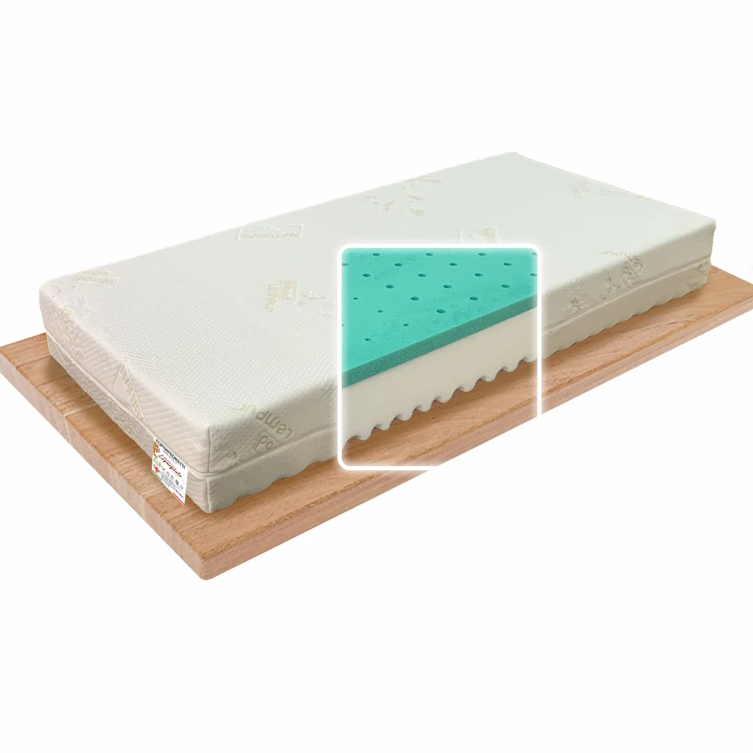 Foppapedretti Materassino Antisoffoco 60x120 Memory Foam Sfoderabile Anallergico OEKO-TEX Dispositivo Medico