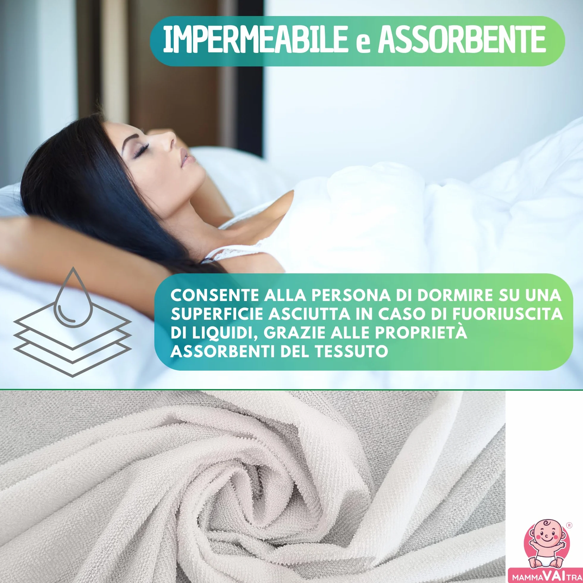 Coprimaterasso Singolo Impermeabile Bambù 80x190x30 cm 80x200x25 cm