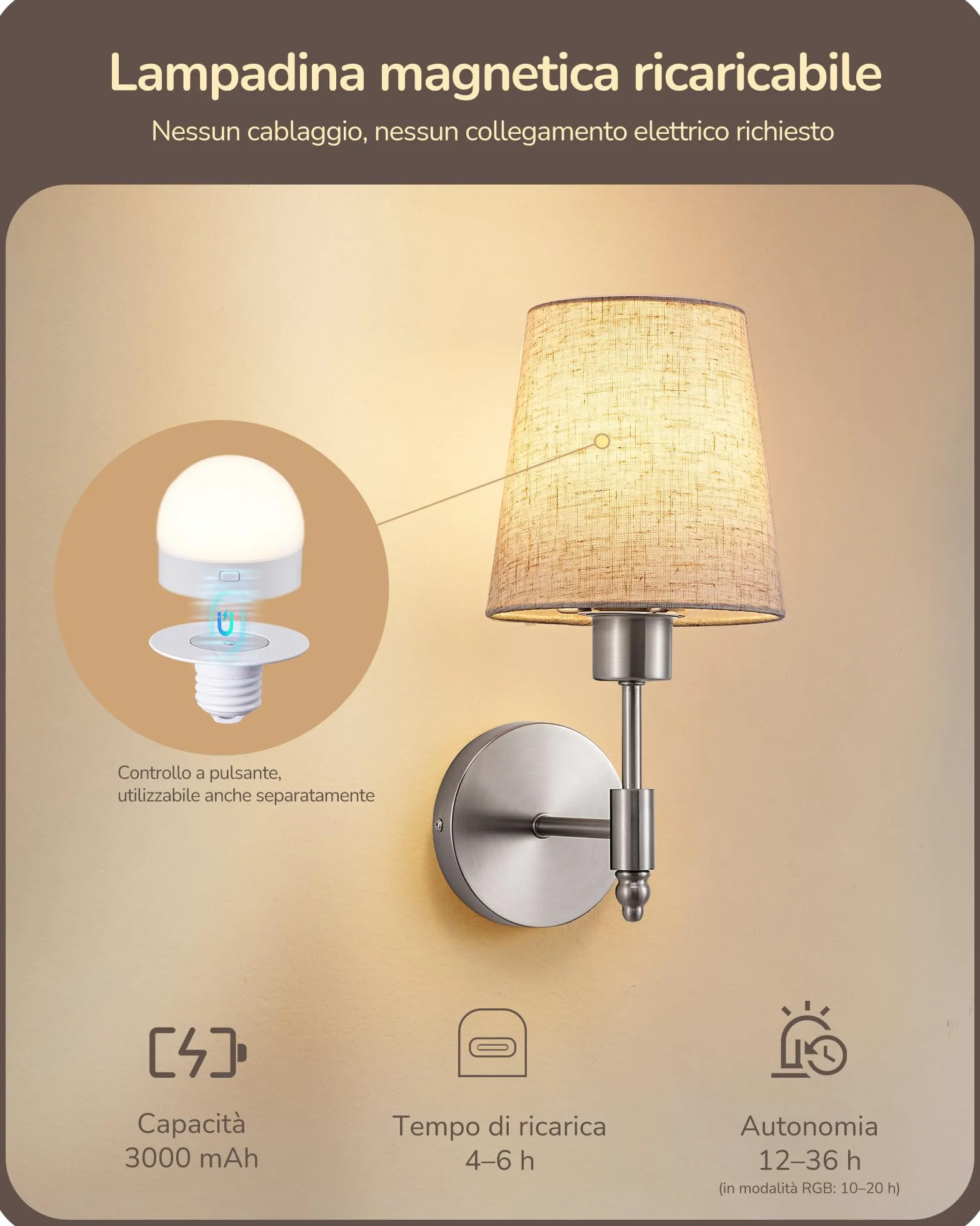 EDISHINE Lampada da Parete Senza Fili con Telecomando, 12 Colori RGB | Set 2 Applique da Parete Ricaricabili, LED Magnetiche, 3000-6500K, Dimmerabile, Timer, per Camera da Letto, Scala, Corridoio