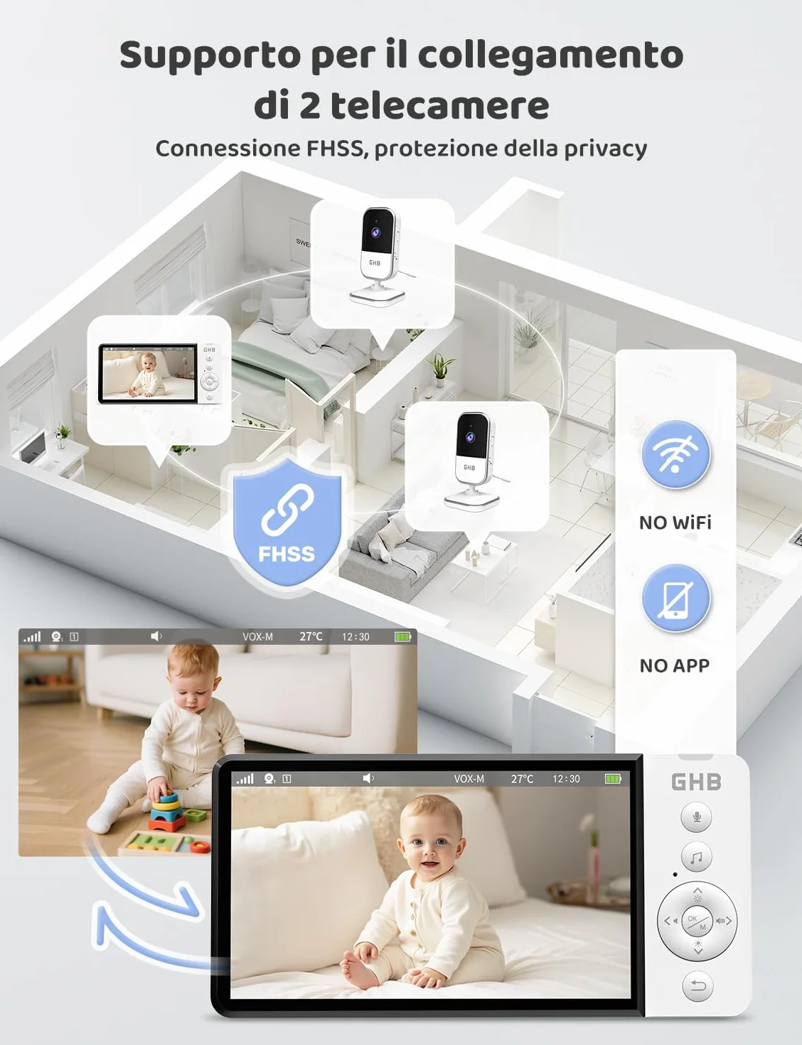 GHB Baby Monitor 5" 720P HD 5000mAh IPS Schermo Telecamera Bambini Visione Notturna Rilevamento Temperatura Ninne Nanne