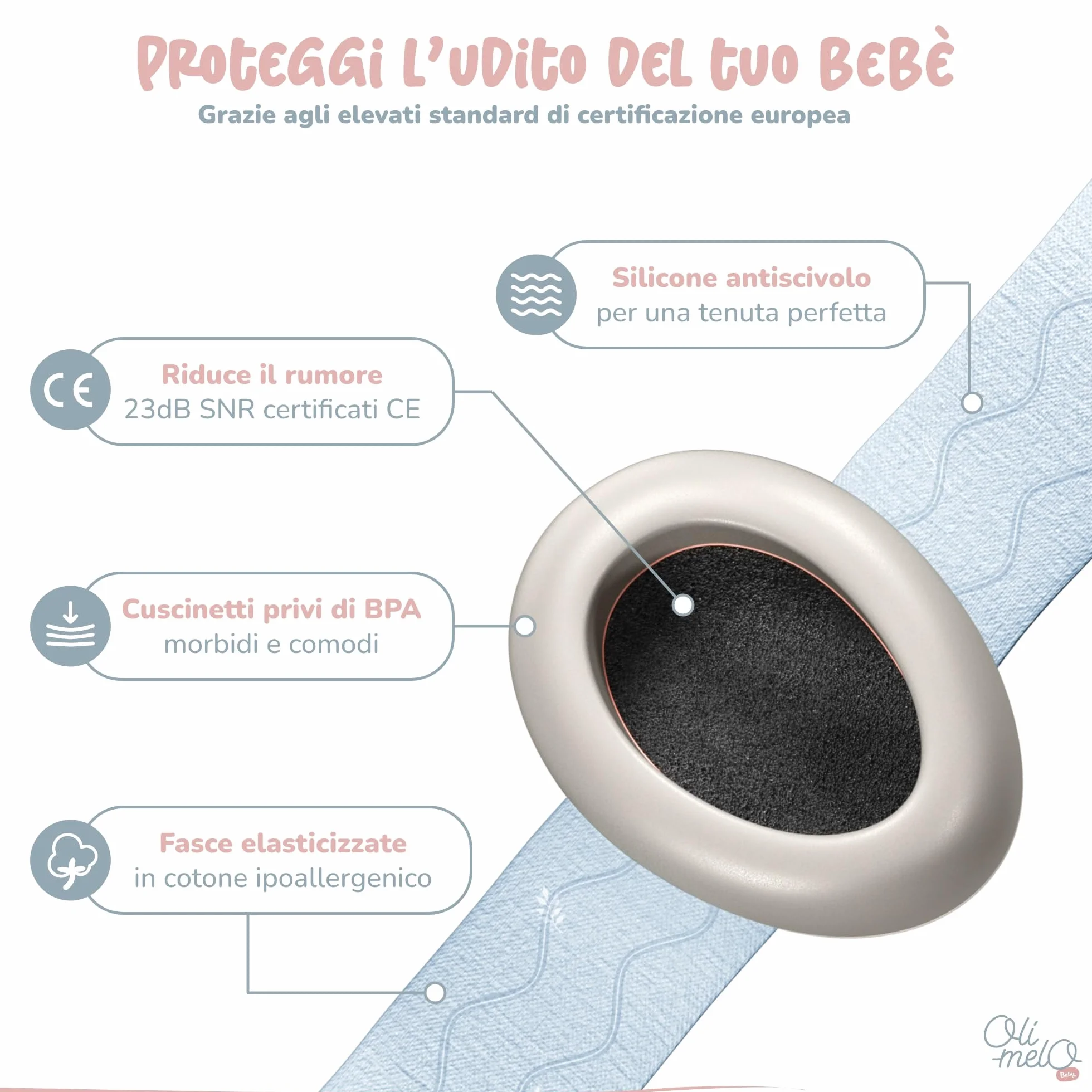 Paraorecchie Neonato Antirumore CE 34 dB Fasce Regolabili 36 Mesi