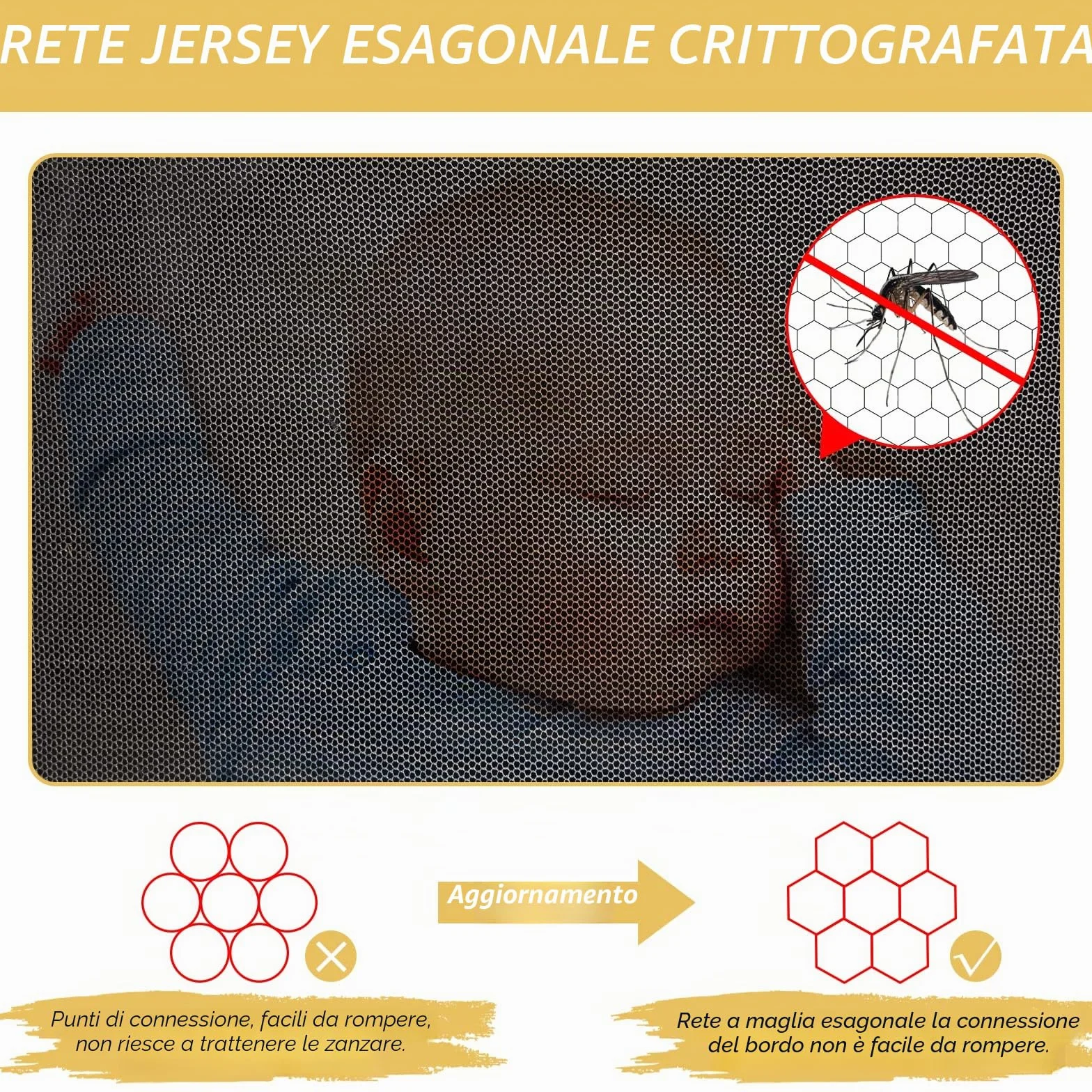 Zanzariera Passeggino Universale e Carrozzine Antistrappo Lavabile per Proteggere il Bambino dagli Insetti - Nero