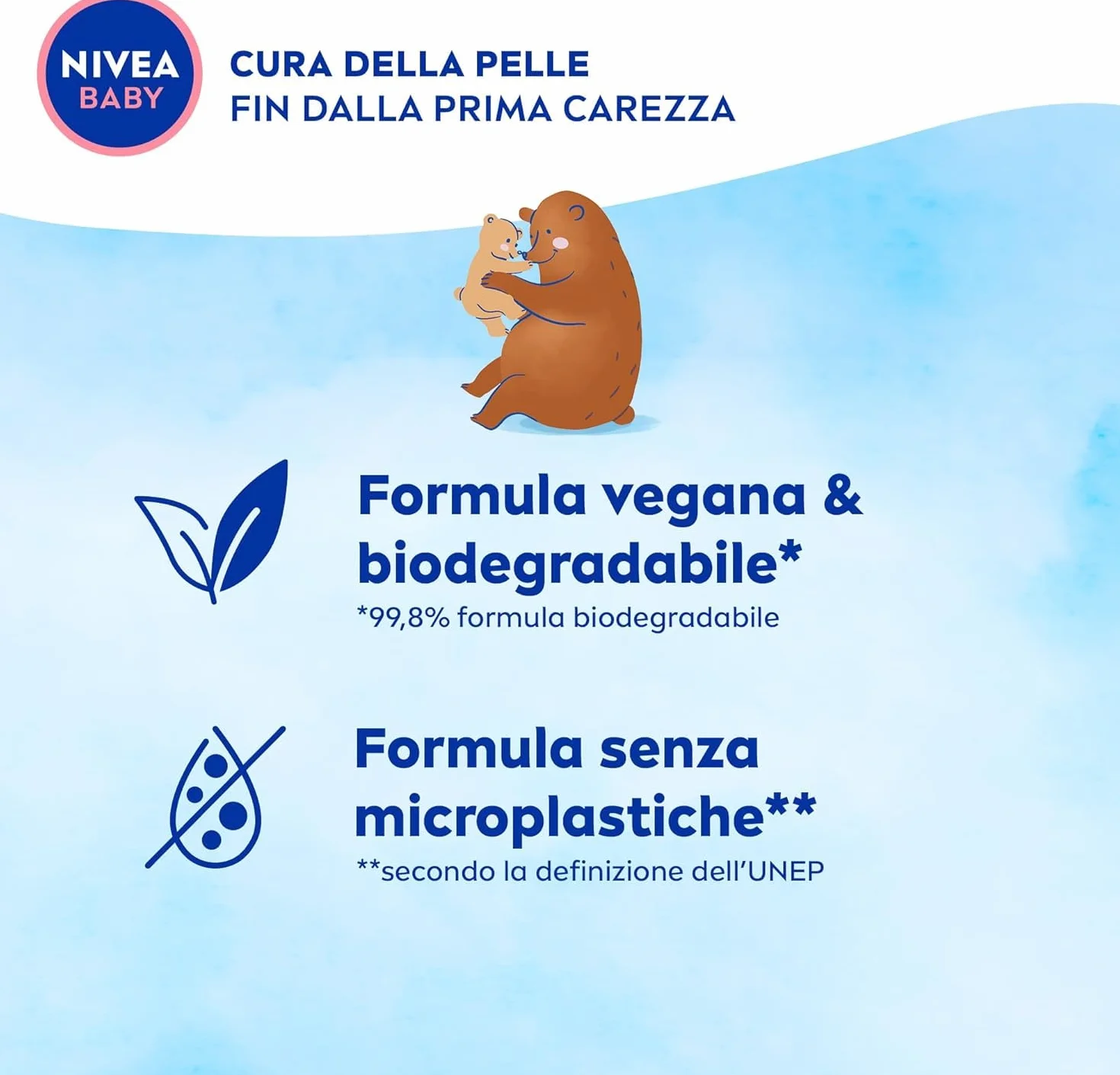 NIVEA BABY Viso & Corpo Crema Soffice 200ml, Crema corpo bambini idratante e nutriente, Crema viso neonato con Latte di Mandorla e Vitamine