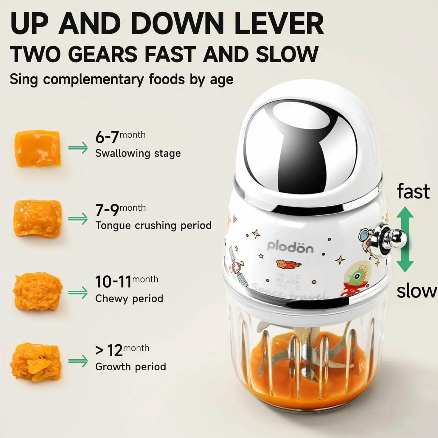 Baby Food Maker Mini Food Processor Puree Blender 1.2 Cup Glass Bowl 6 Blade Electric