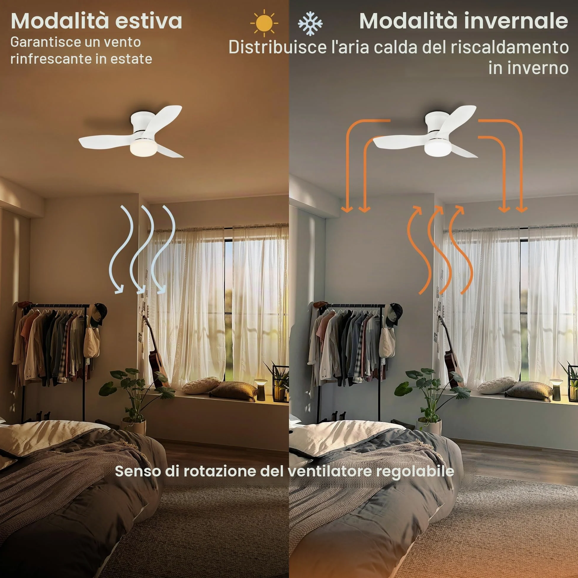 BRILONER - Ventilatore da soffitto con luce LED, telecomando, motore DC silenzioso con 3 velocità, CCT e luminosità regolabile, pale rimovibili, lampadario ventilatore da soffitto, 60 cm, bianco