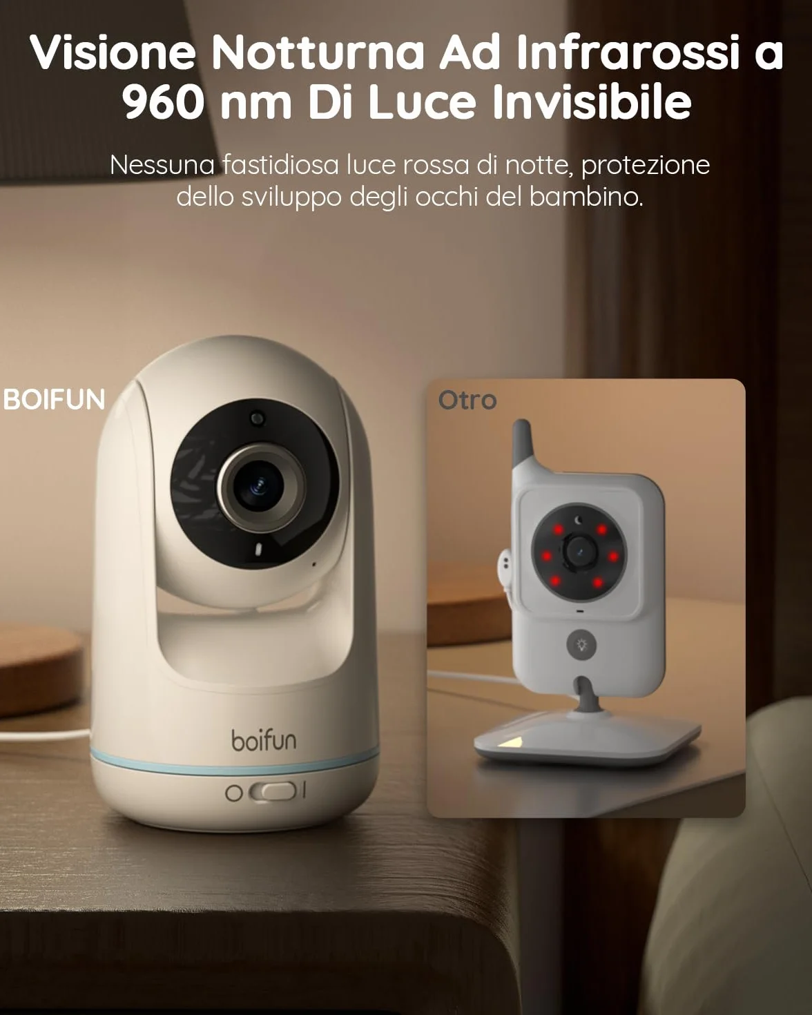 BOIFUN Fotocamera Singola Baby Monitor VB805