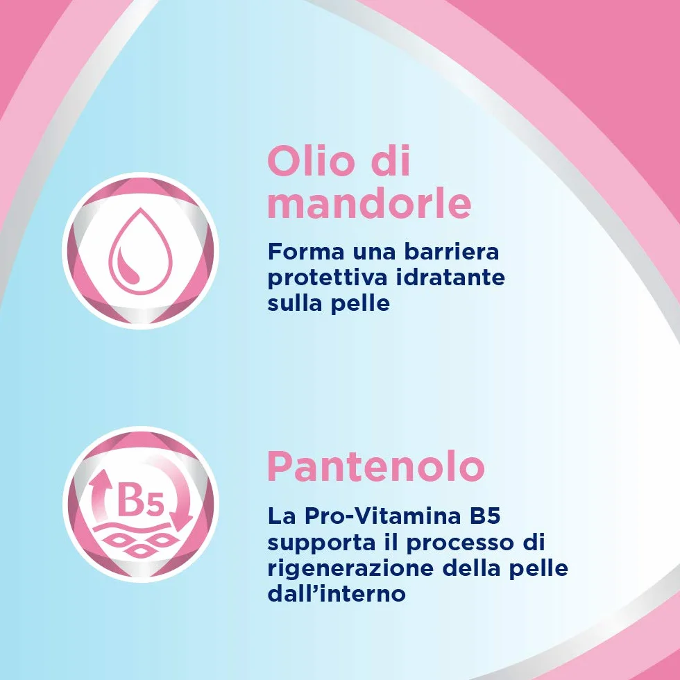 Bepanthenol Pasta Lenitiva Neonato Protettiva Cambio Pannolino con Pantenolo 100 g