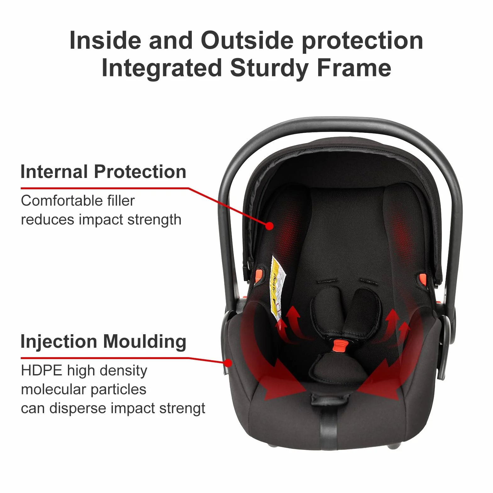 Passeggino 3 in 1 Trio Navicella Neonato Sistema Viaggio Seggiolino Auto 0-36 Mesi Nero