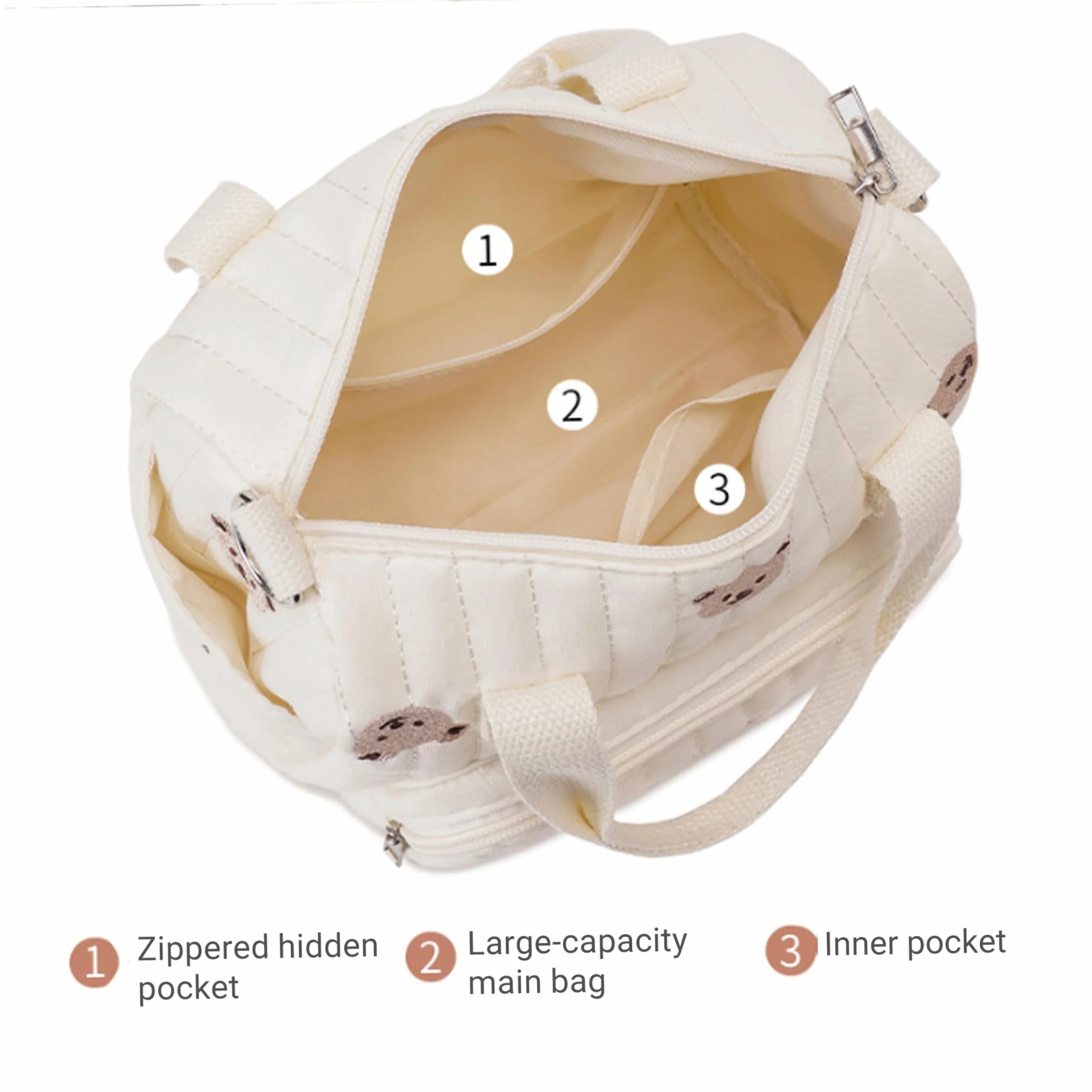 Borsa piccola per pannolini trapuntata con ricamo orso bianco 9,4x8,7x4,3 pollici