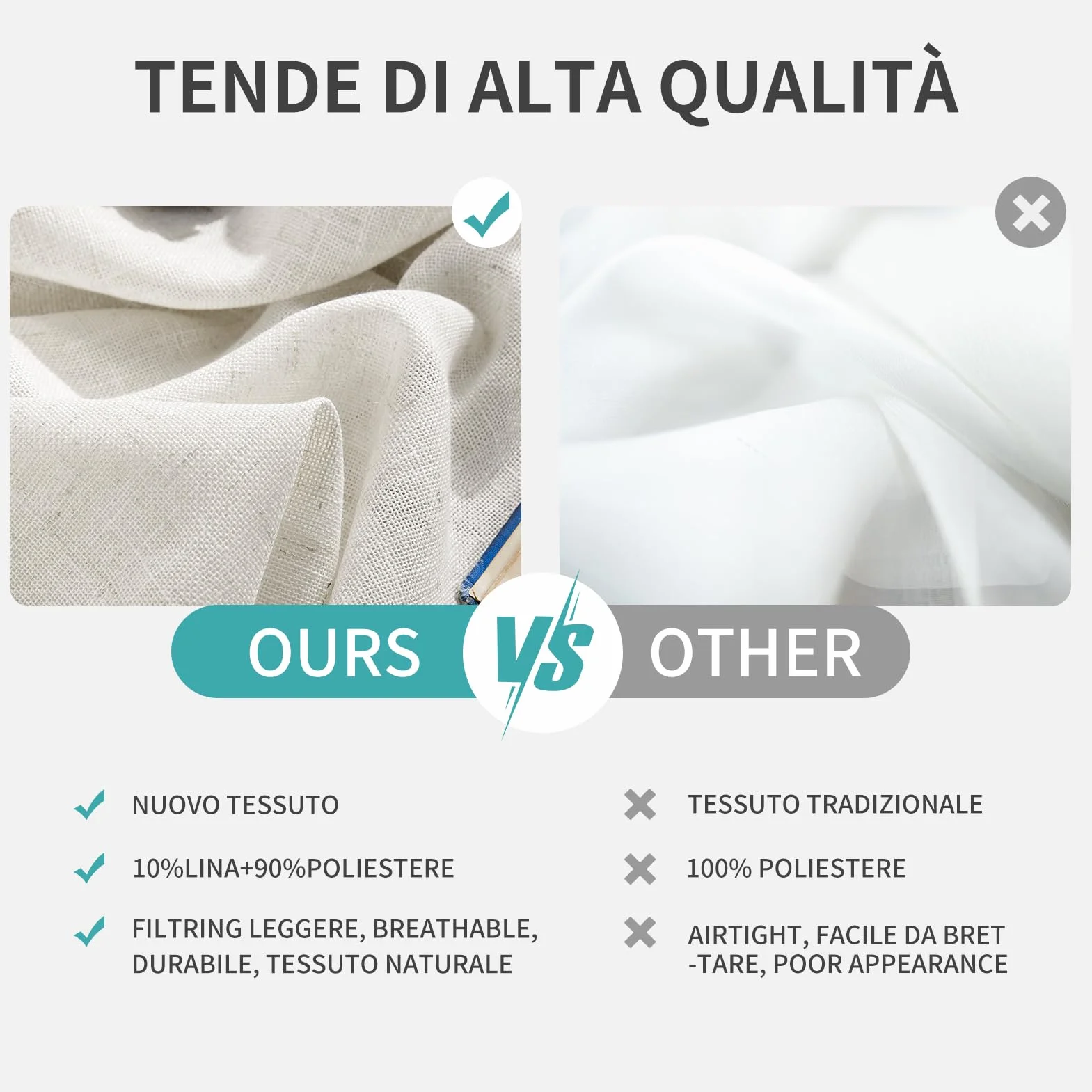 Tende in voile con occhielli Joydeco 260x140 cm bianco effetto lino set da 2 pezzi per camera da letto soggiorno