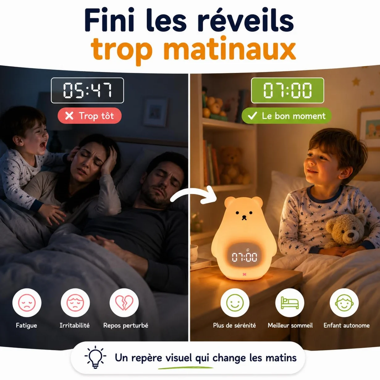 Kemi Sveglia educativa e luminosa giorno/notte con luce LED - Controllo app iOS/Android - Ricaricabile - Apprendimento del sonno - Ragazza & Ragazzo