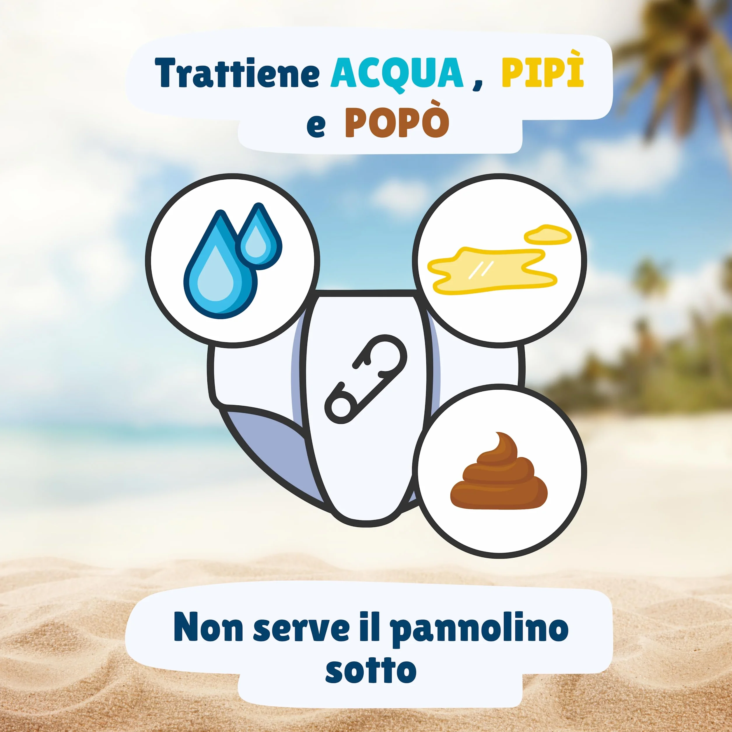 Pannolini Costumino Contenitivo Neonata per Piscina e Mare Lavabile Riutilizzabile Regolabile fino a 2 anni con Borsetta Impermeabile