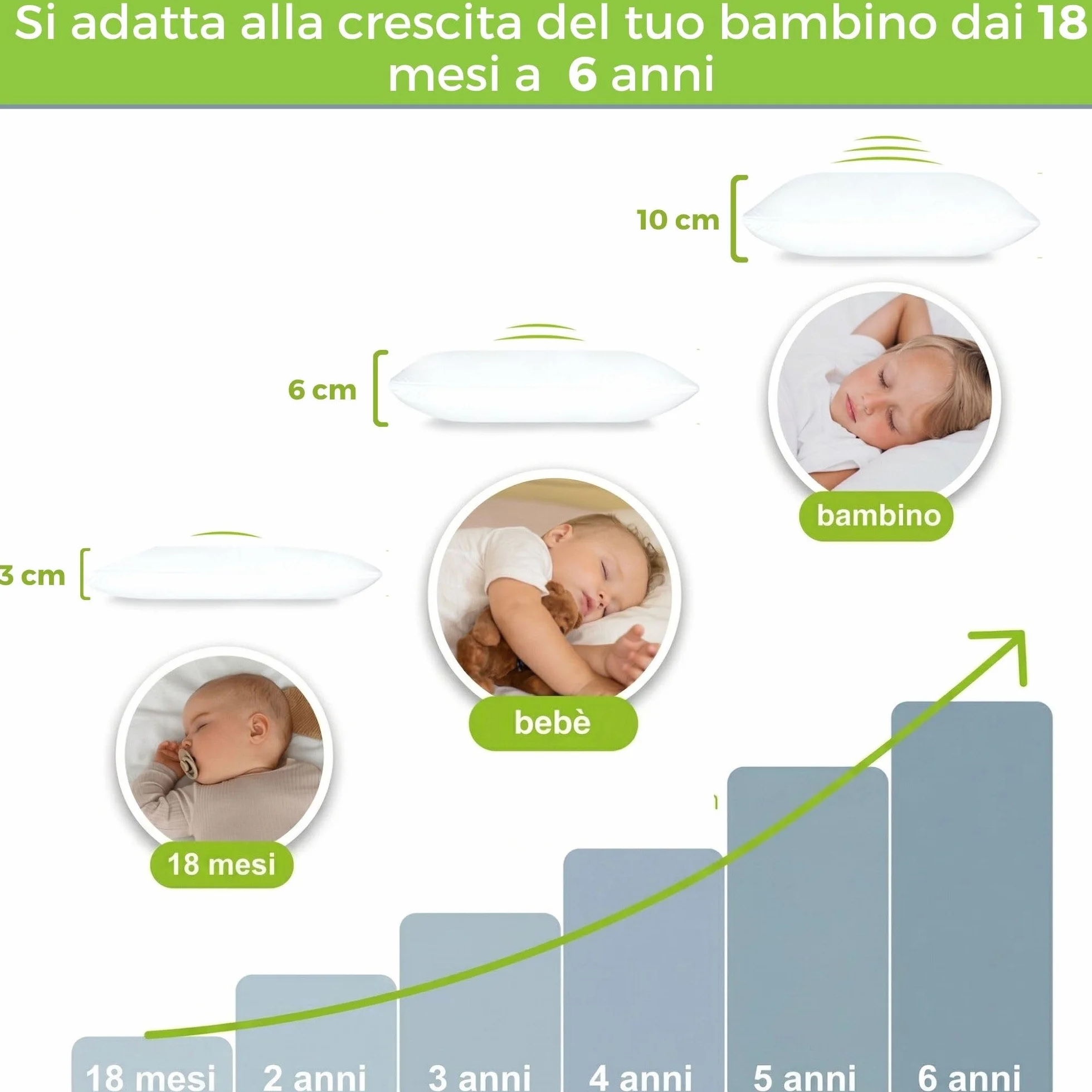 Dilamababy Cuscino Lettino Bambino 40x60 Regolabile in Altezza Anallergico Antiacaro Lavabile Federa Cotone Percalle Oeko Tex