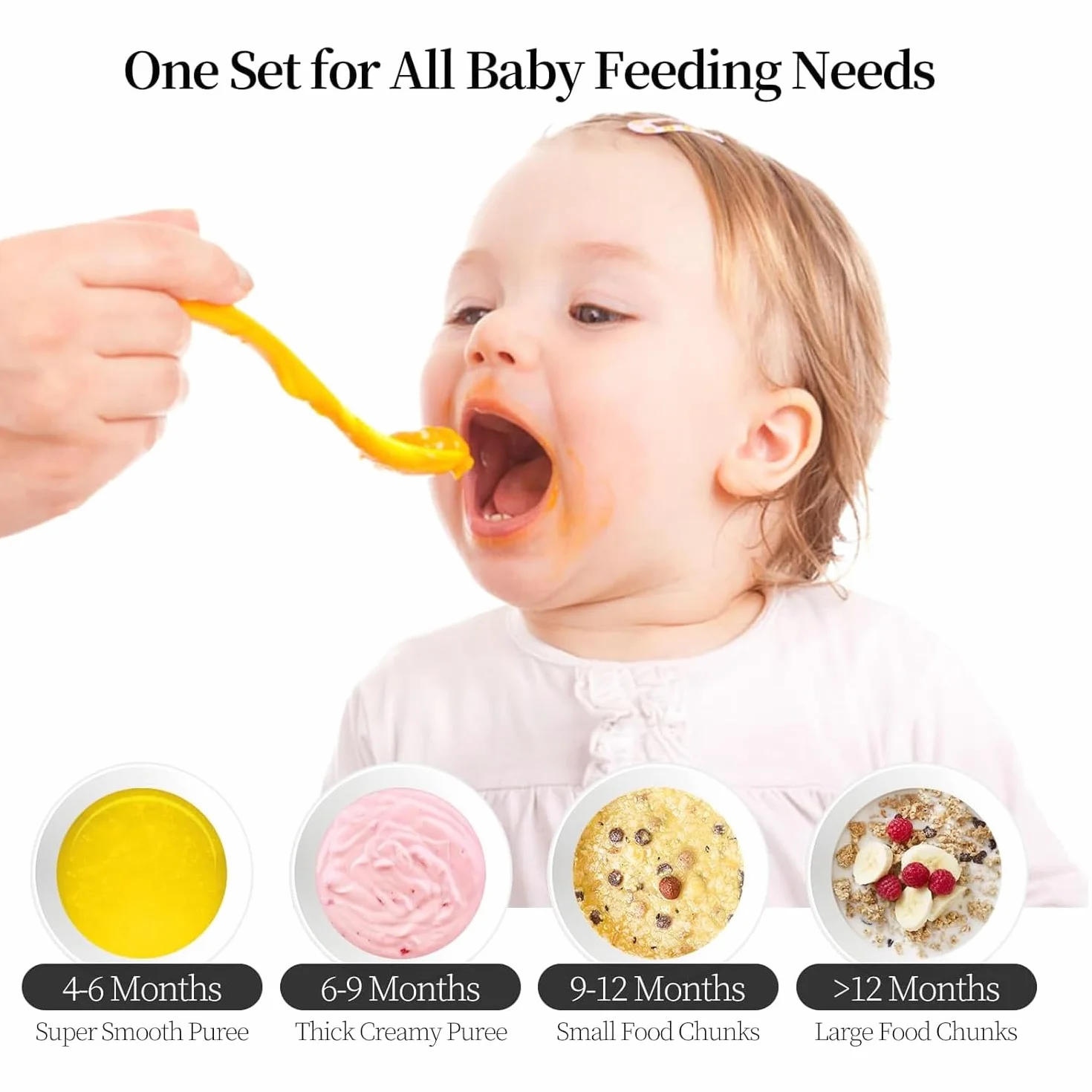 Baby Food Maker Mini Food Processor Puree Blender 1.2 Cup Glass Bowl 6 Blade Electric