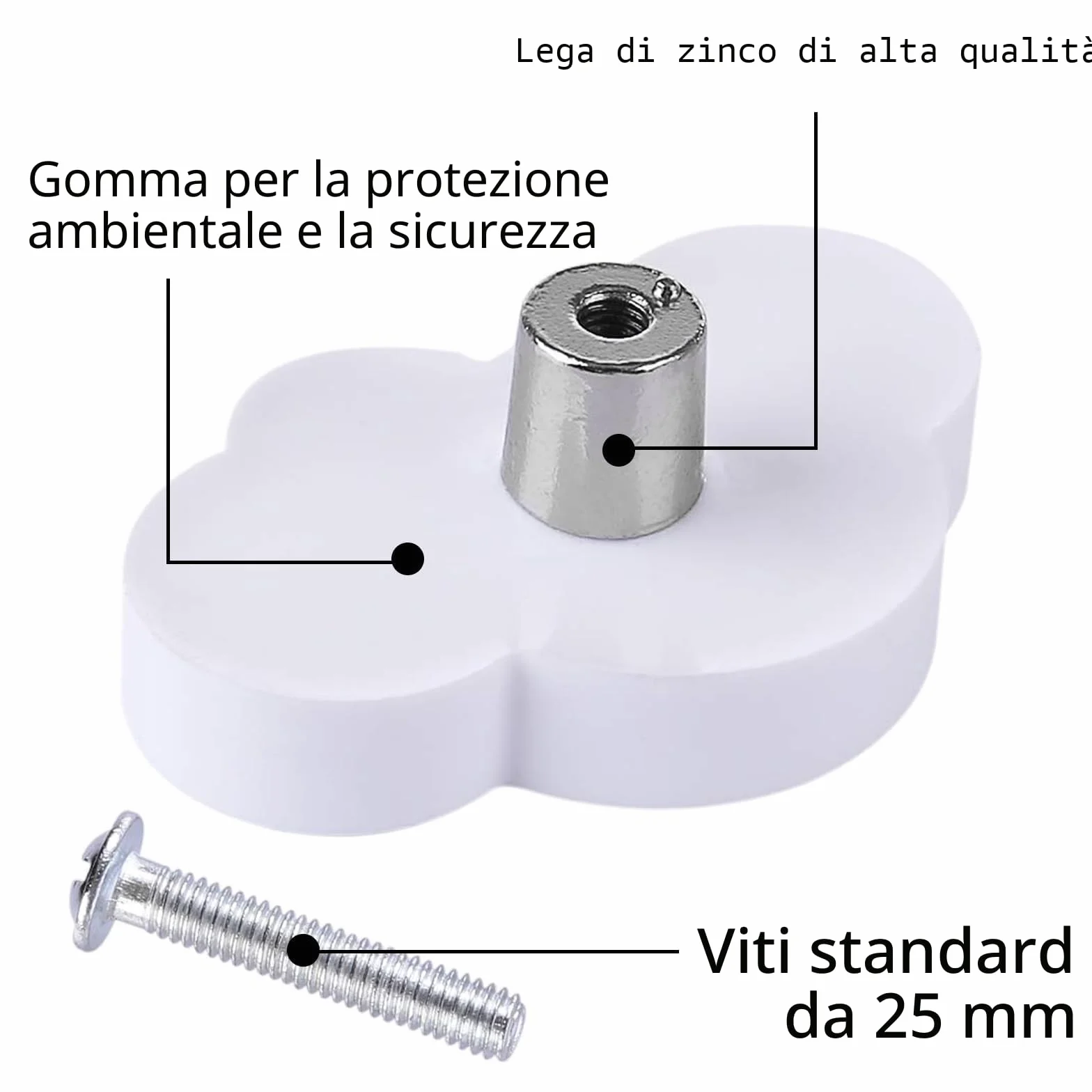 Pomelli Nuvola Cartone Animato per Bambini Armadio Cameretta Giocattoli Bianco