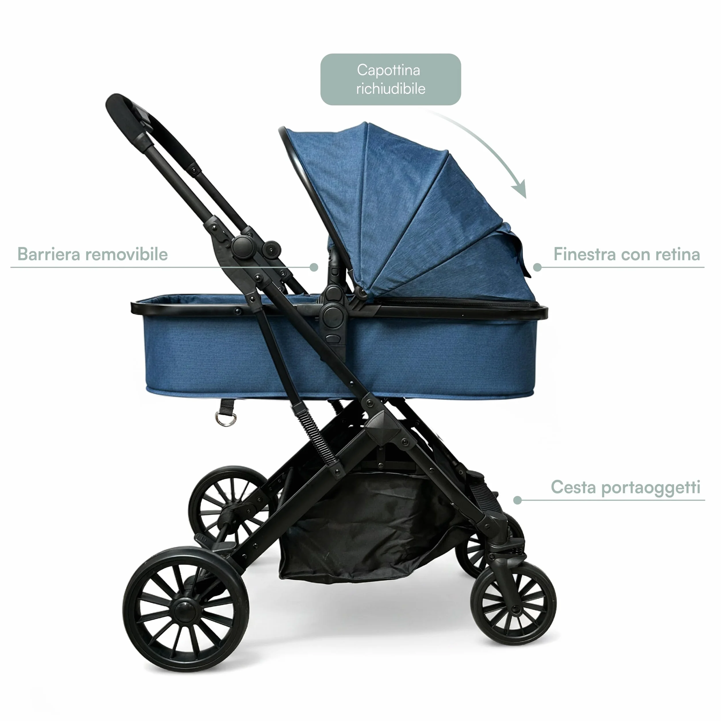 Passeggino Trio 3 in 1 con Navicella, Ovetto e Borsa Mamma, Reversibile, Schienale Reclinabile, Chiusura Compatta, 6-36 Mesi (Blu)