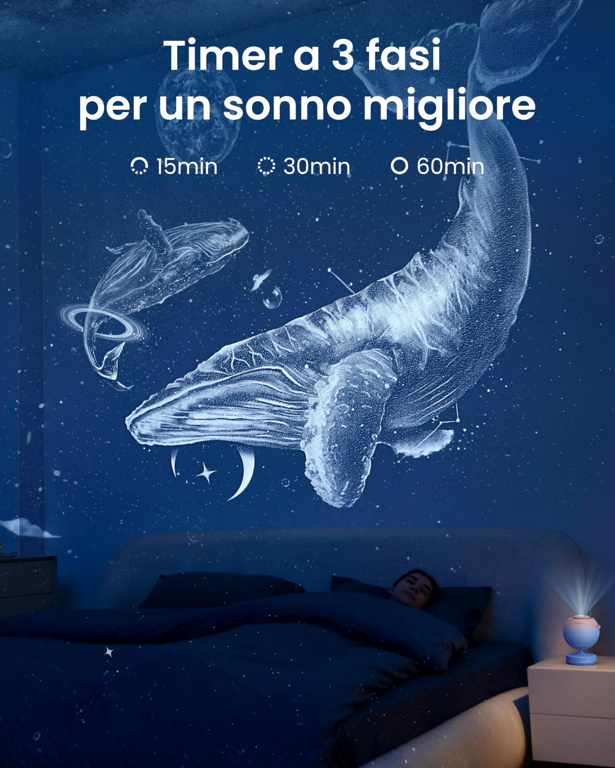 POCOCO proiettore stelle soffitto HD Planetario, decor camera bambini+Luna e Stelle (6 dischi)