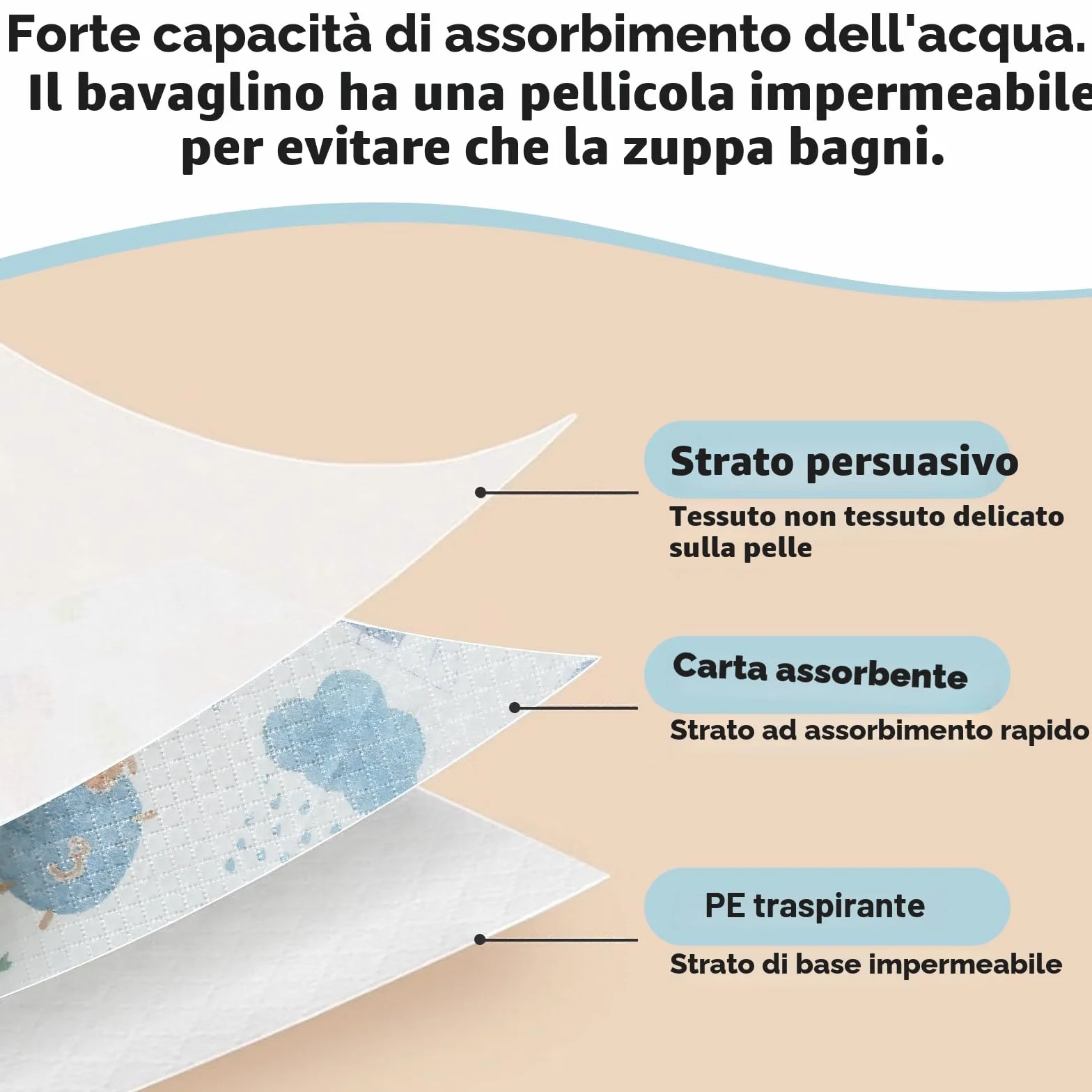 Bavaglini Monouso per Svezzamento Bambini, Misura Regolabile, Impermeabile, Alto Assorbimento