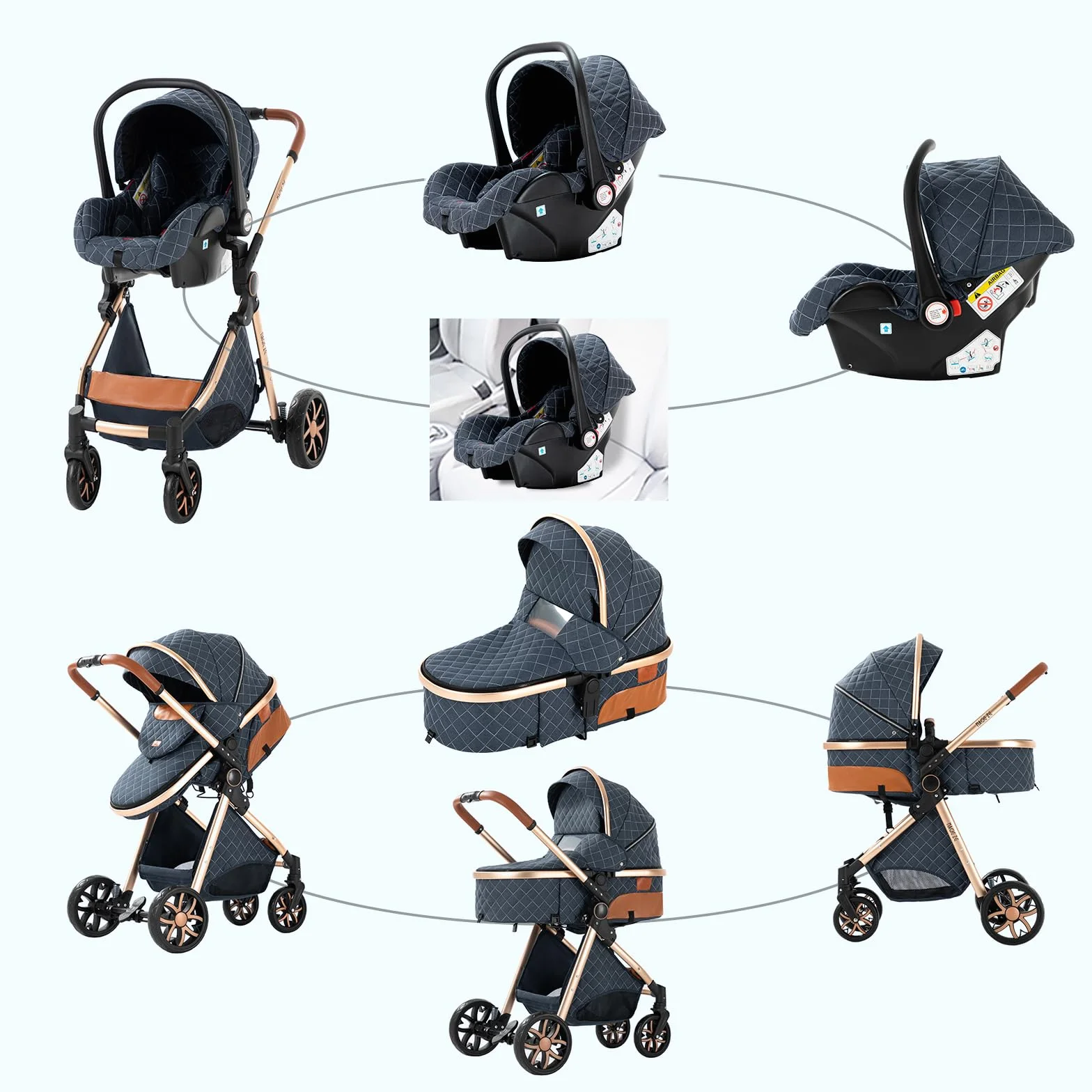 Passeggino 3 in 1 Trio Neonati Carrozzina Reversibile Spinta Bidirezionale Visione Aperta V9 Khaki