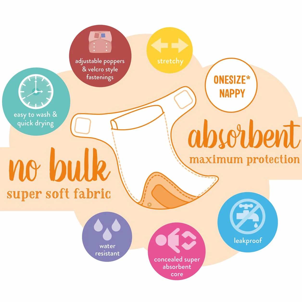Bambino Mio Miosolo Set Pannolino Tutto-In-Uno, Colori assortiti