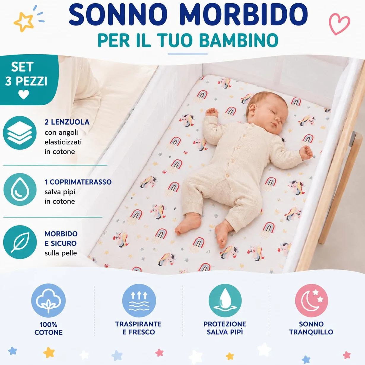 FlyIdeas Set 2 Lenzuola per Next to Me 50x83 cm 100% Cotone Coprimaterasso Impermeabile Made in Italy