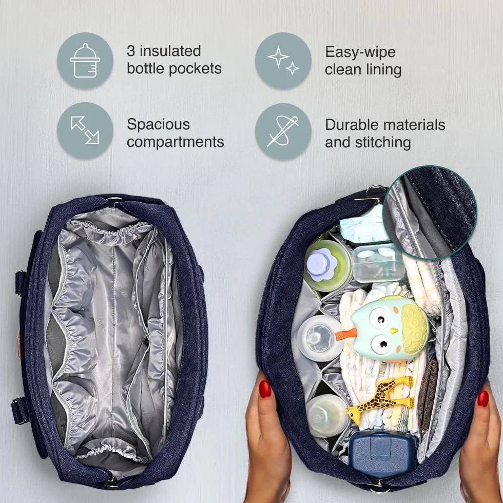 WELAVILA Borsa per pannolini convertibile con fasciatoio e tasche isolanti