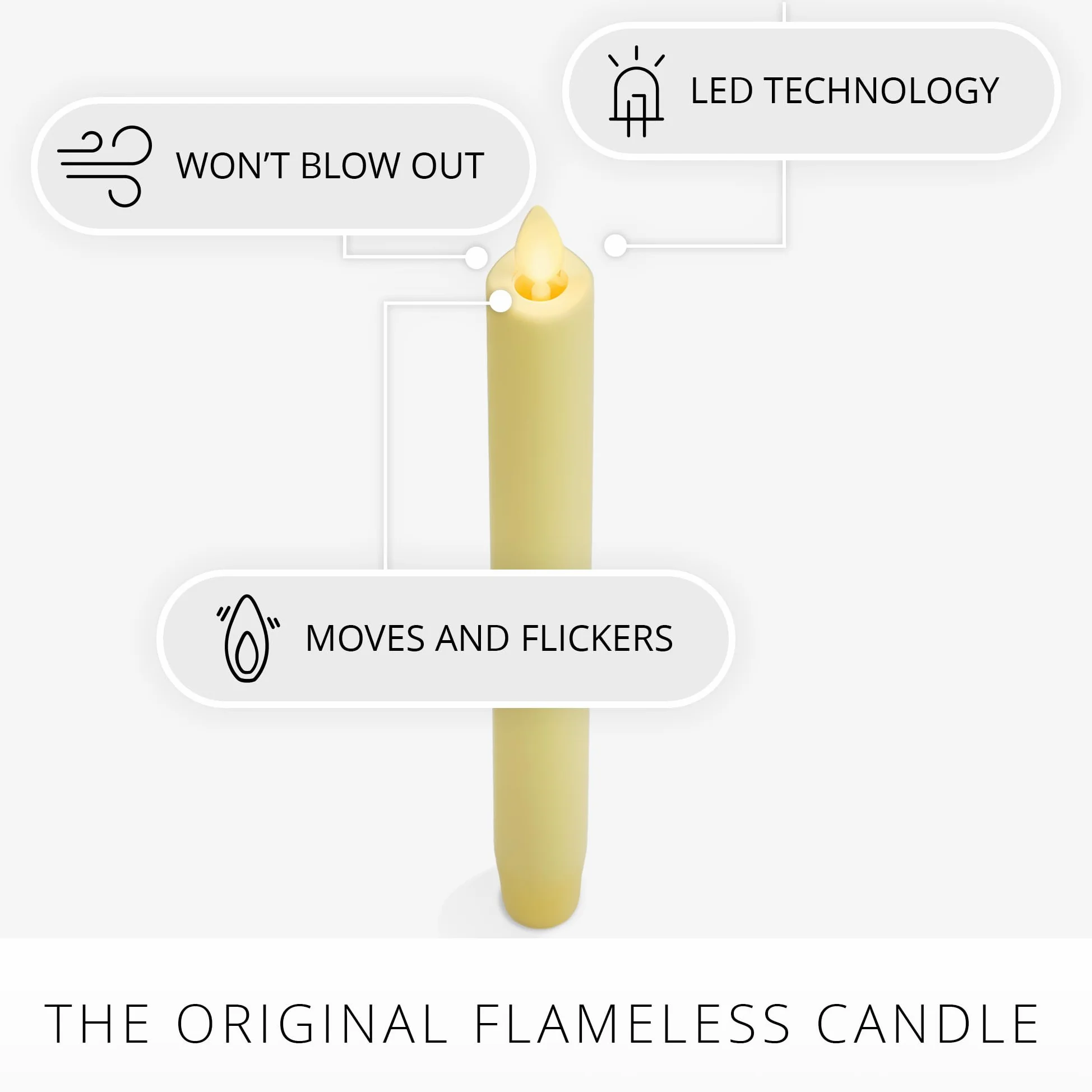 Luminara Candela conica senza fiamma (2,5 x 24,1 cm) in vera cera non profumata con timer (chiffon di limone)