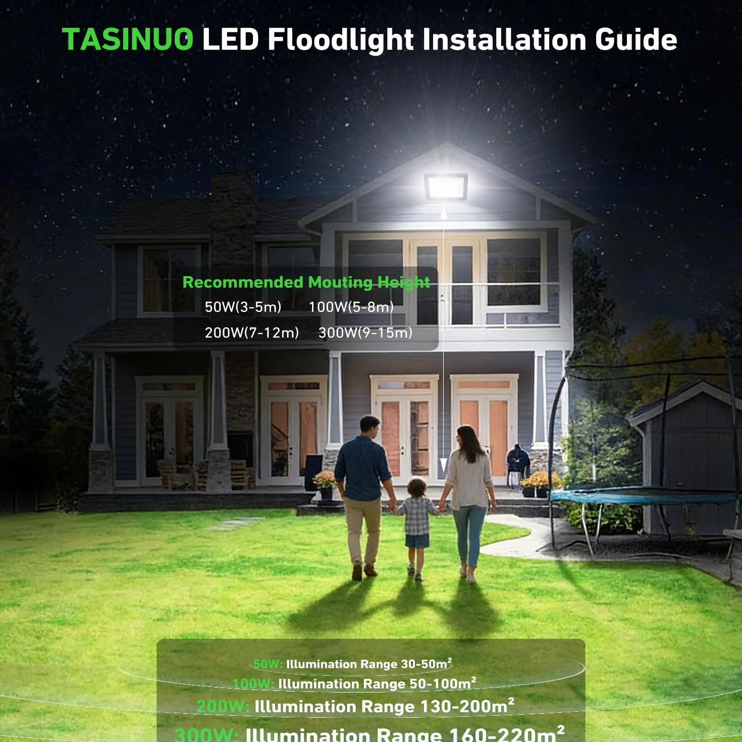Faretto LED da Esterno 300W 2 Pezzi, 30000LM 6500K Bianca Fredda Faro LED Esterno, Applique Impermeabile IP67 Luci per Giardino Terrazza Garage Cortile