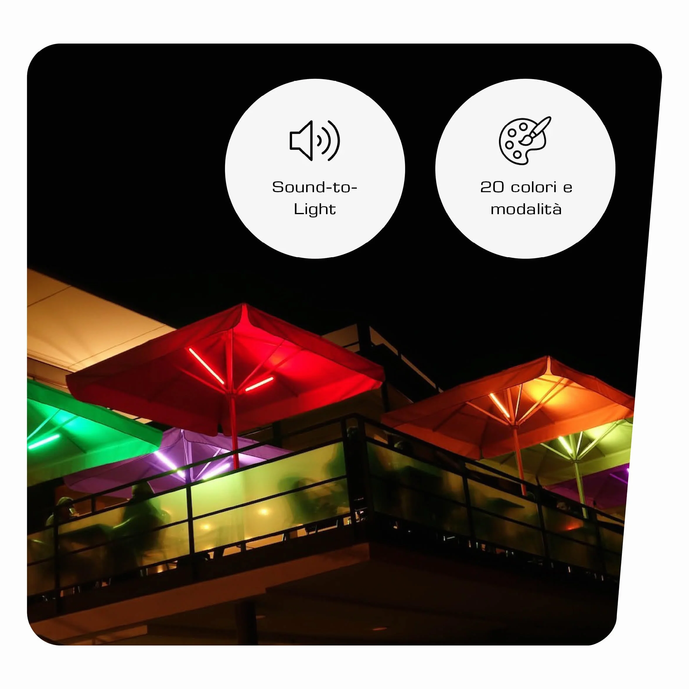 Lume1 - Illuminazione per ombrellone con telecomando, 2 strisce LED, luce bianca calda da 1000 lumen, 2700 Kelvin, illuminazione piacevole, batteria inclusa (Smart Set da 2 pezzi, modello 2026)