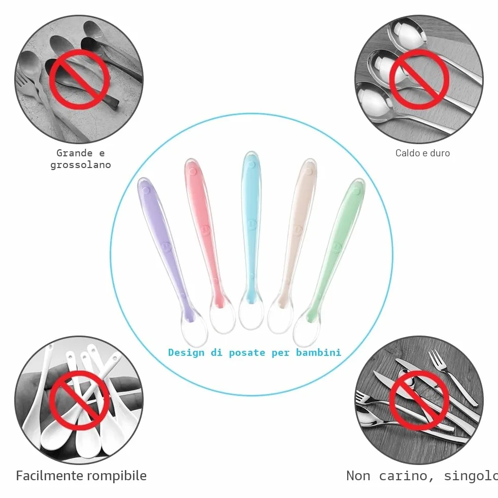 Cucchiaio Svezzamento Silicone Senza BPA 5 Pezzi Vicloon Lavabili in Lavastoviglie
