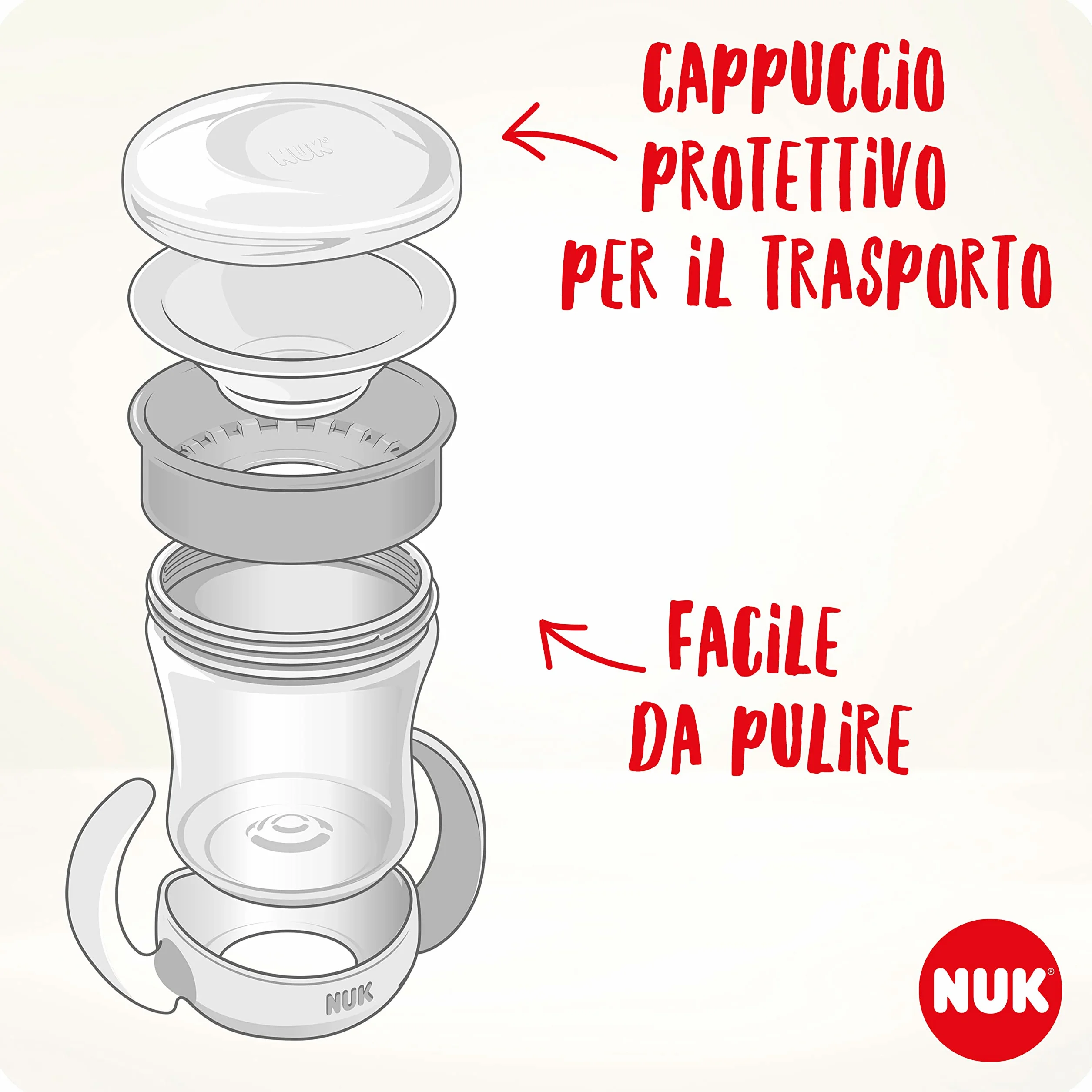 NUK Mini Magic Cup bicchiere antigoccia 360° 160 ml Turchese 6+ mesi