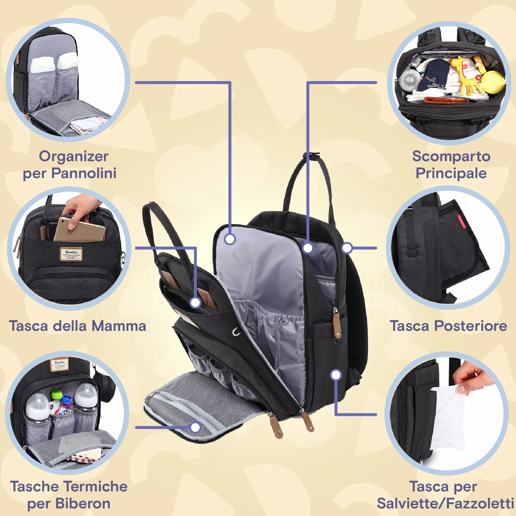 RUVALINO Borsa Zaino Fasciatoio Multifunzione con Porta Ciuccio e Cinghie per Passeggino
