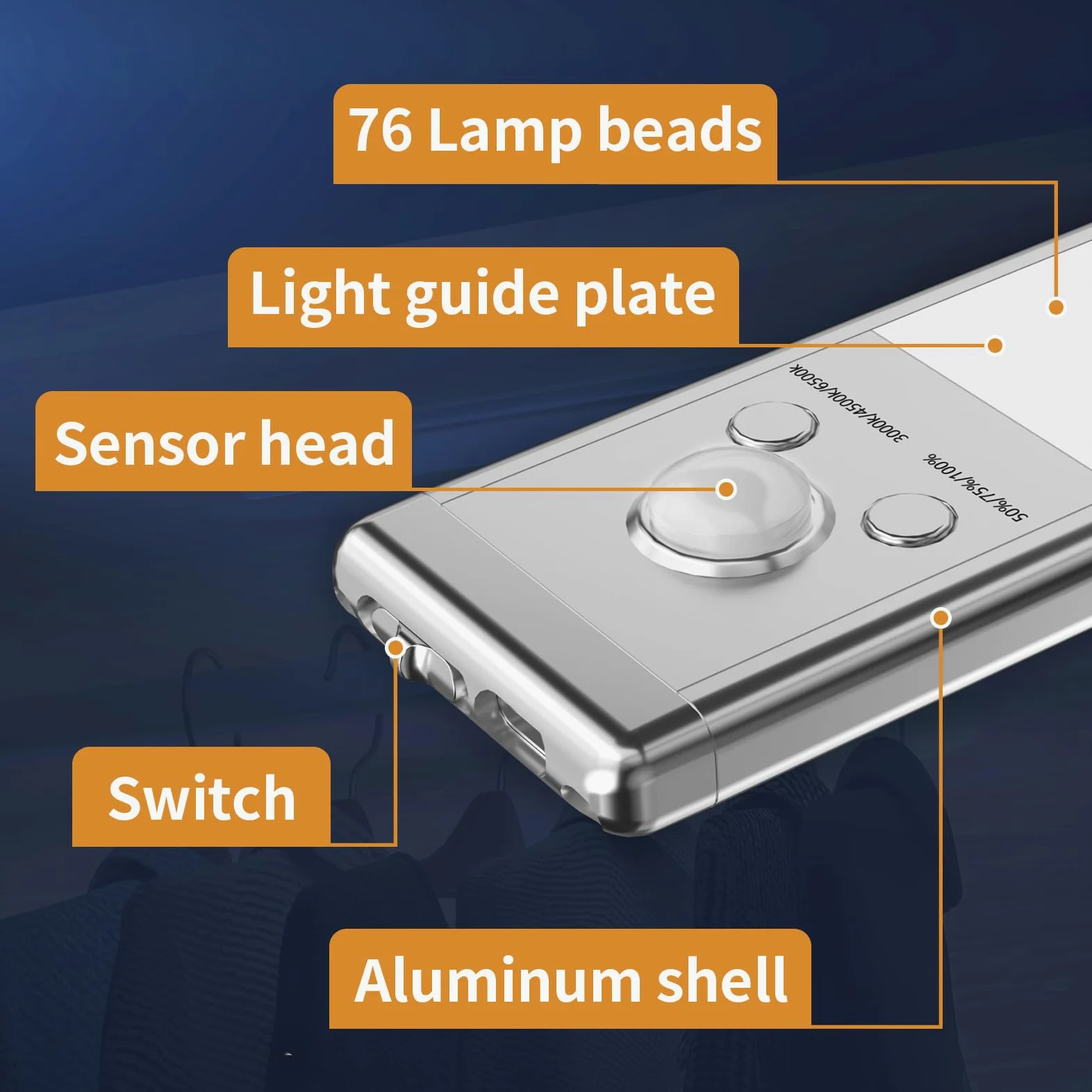 Luci sotto il mobile, 76 luci LED con sensore di movimento interno, 1500 mAh USB ricaricabili luci dell'armadio, confezione da 2 luci magnetiche regolabili per armadio, luci wireless
