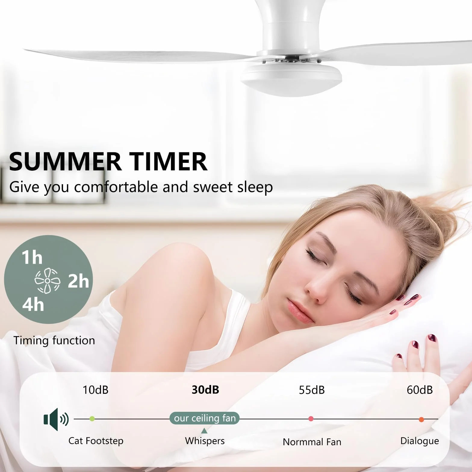 100 CM-Ventilatore da Soffitto con Luce con Telecomando, 60 W Ventilatore da Soffitto Silenzioso 6 Velocità Reversibile, Ventilatore da Soffitto Lampada Dimmerabile Timer per Camera da Letto Soggiorno