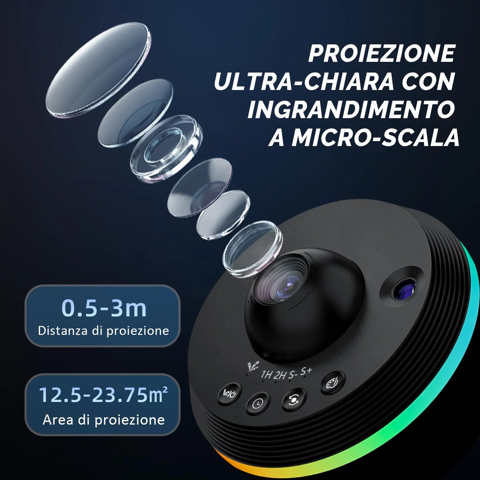 Proiettore Galassia, Proiettore Stelle Soffitto Planetaria Cielo Stellato Luce Notturna con Striscia Luminosa, Meteor and Galaxy Projector per Bambini Adulti Camera Regalo Compleanno Natale