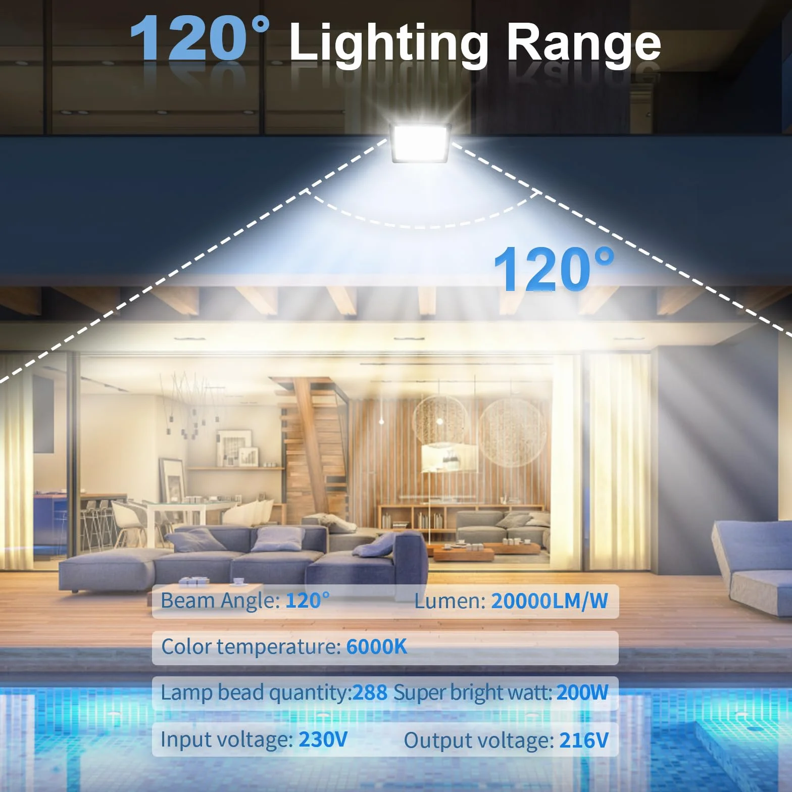 Faretto LED da Esterno 200W, Faro Led Esterno 20000LM 6000K Bianco Freddo Faretti Led IP66 Impermeabile per Giardino Garage Parcheggio Cortile