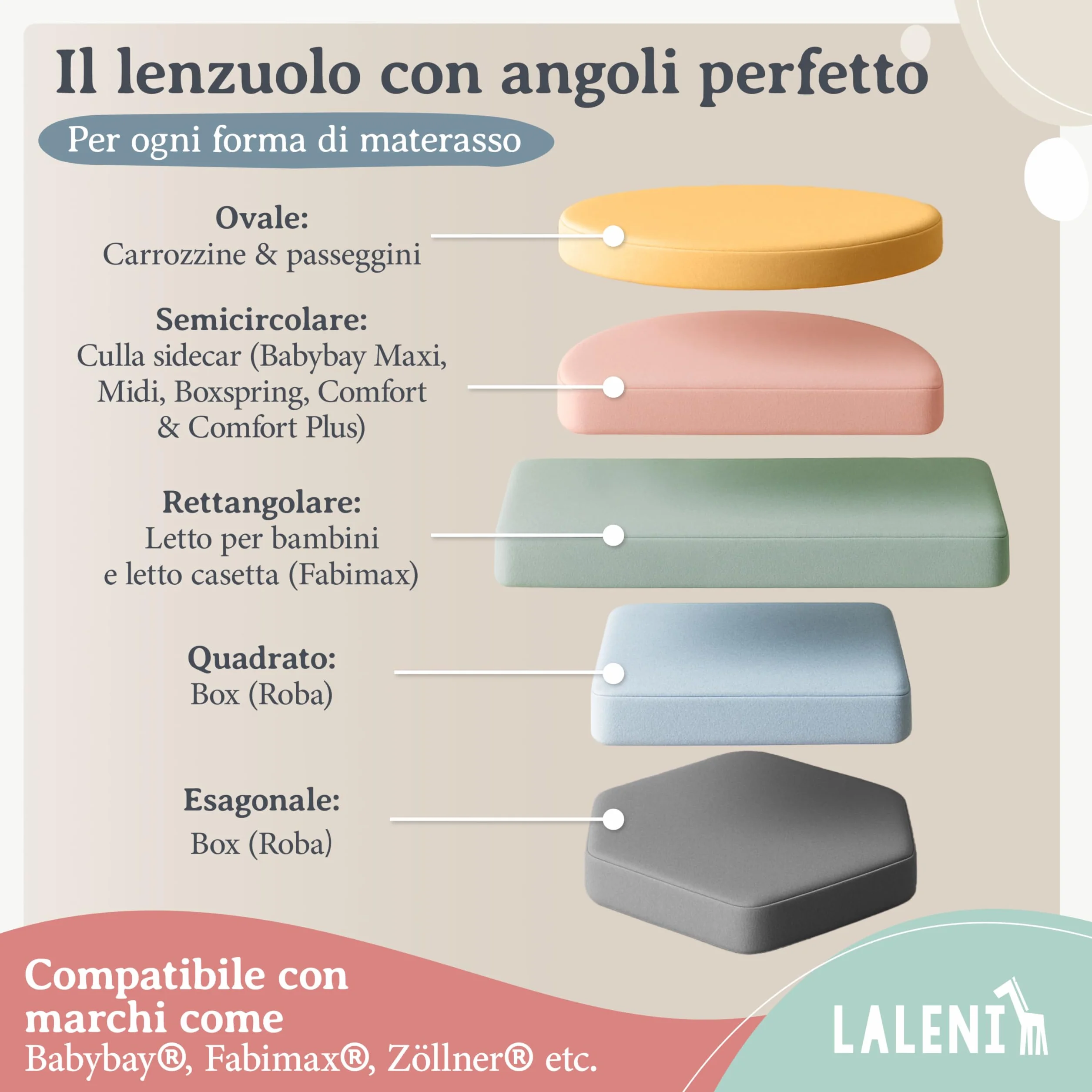 Laleni Lenzuola Culla Neonato Coprimaterasso 100% Cotone 135gsm Bianco 60x120-70x140cm