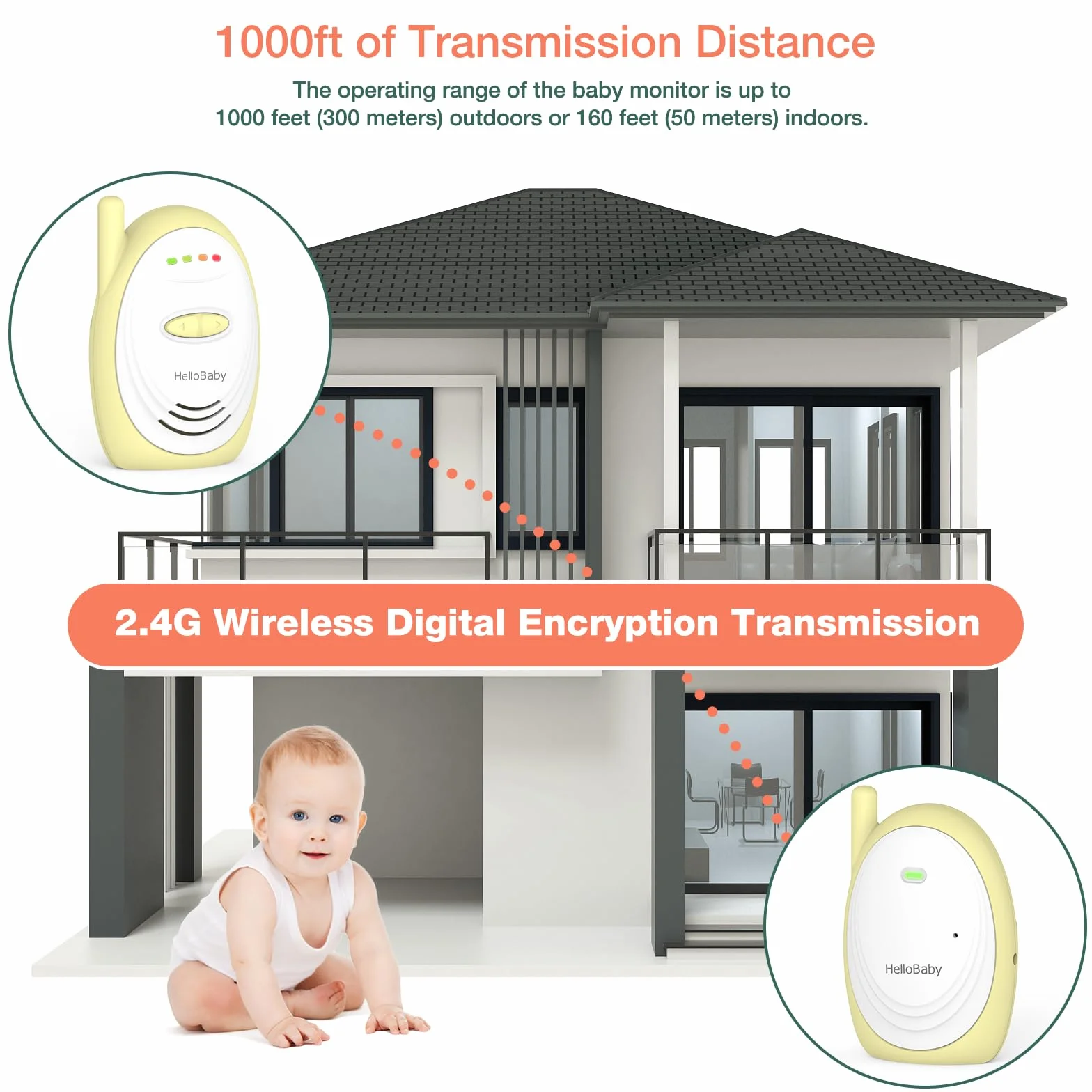 HelloBaby Monitor audio VOX 2,4 GHz 300 m giallo