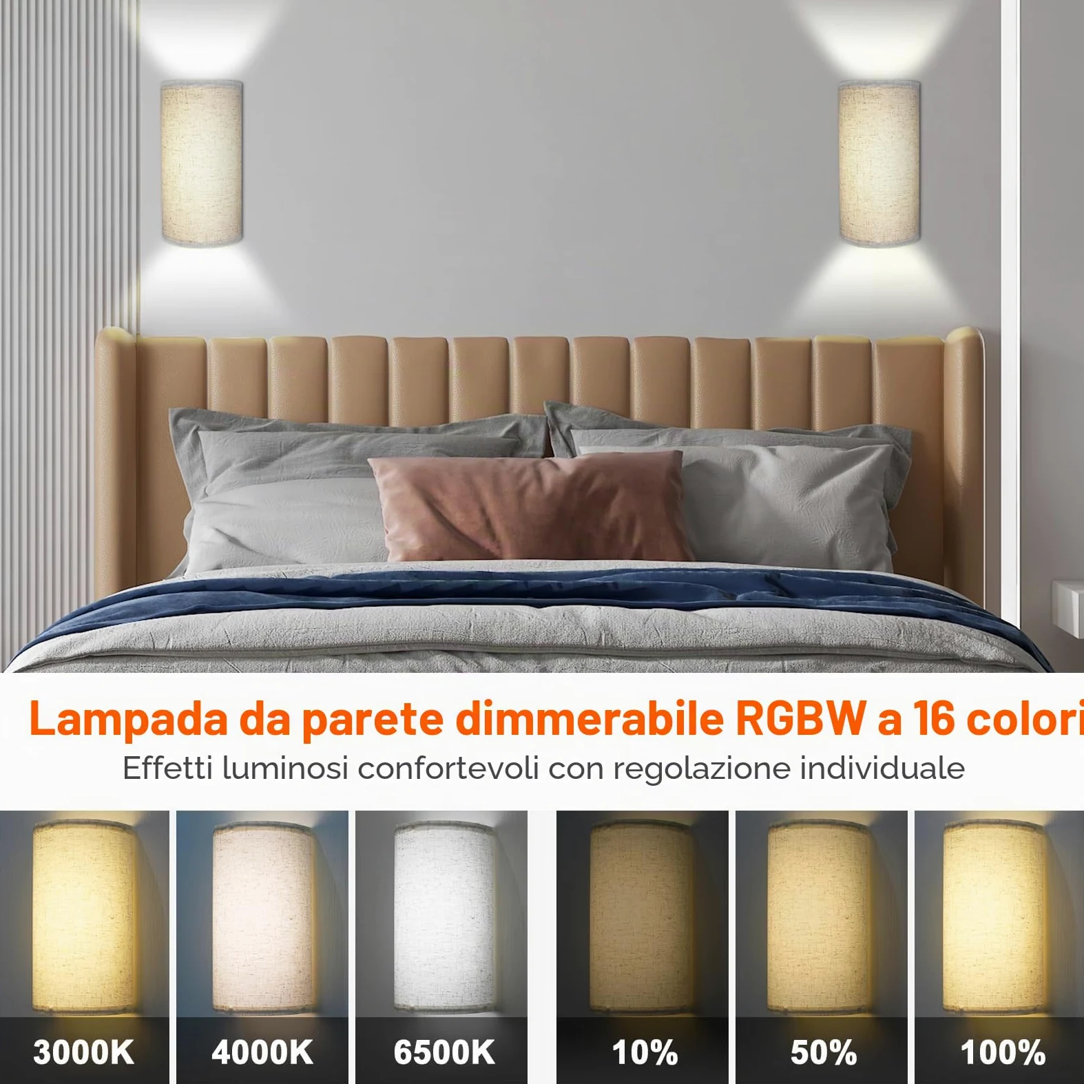 Batteria Luci da parete azionate 2 Pack, RGB dimmerabile Applique in tessuto, applique da parete senza fili con telecomando, 4400mAh ricaricabile Lampada da parete per camera da letto soggiorno