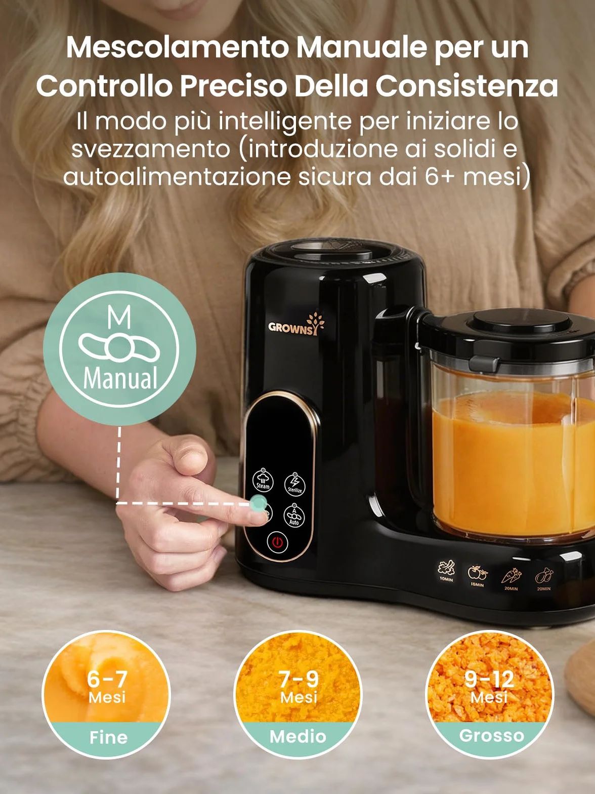 Grownsy Cuocipappa Multifunzione 7-in-1 Robot Cucina per Svezzamento con Doppio Cestello a Vapore, BPA Free