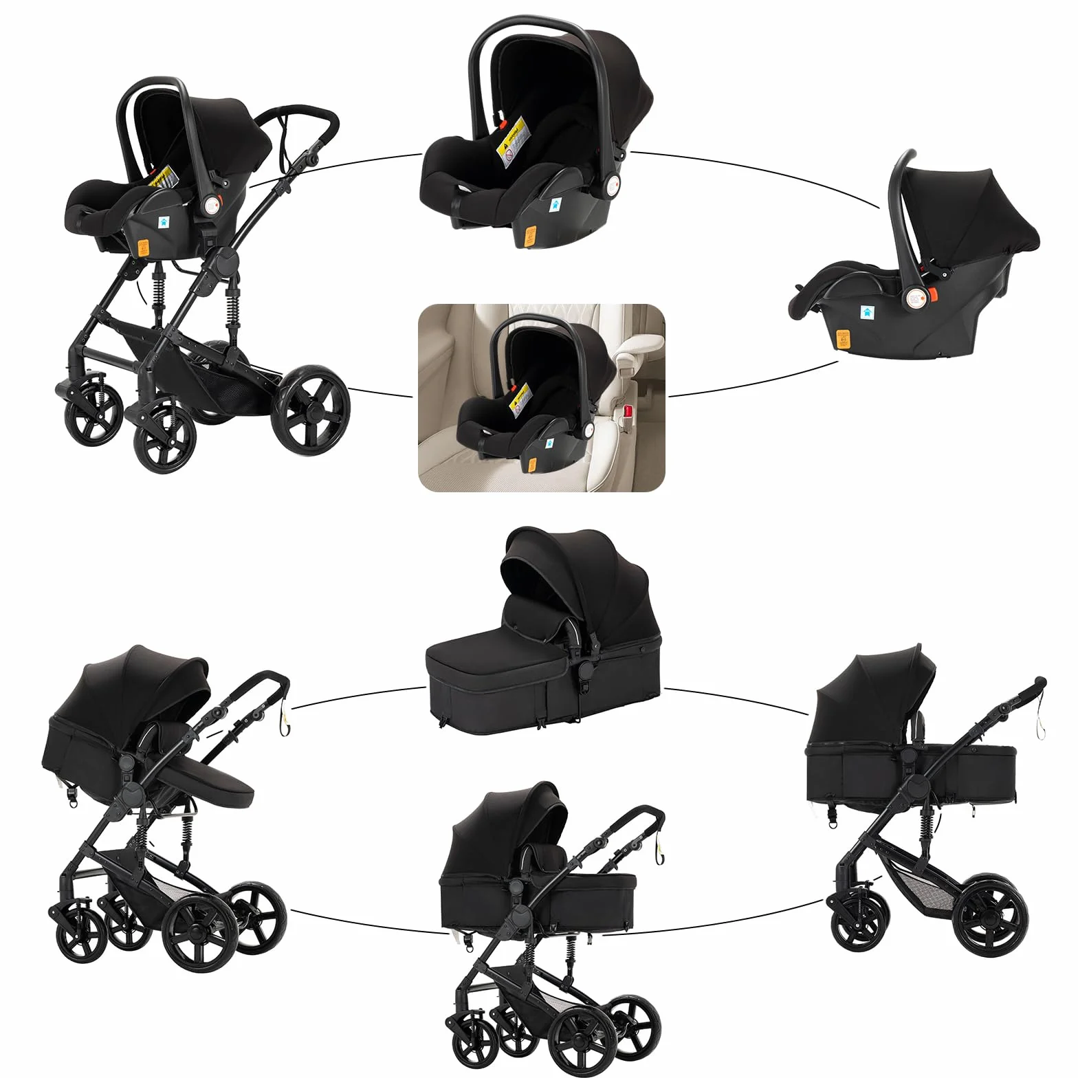 Magic ZC Passeggino Trio 3 w 1, Carrozzina Neonati Pieghevole, Spinta Reversibile, Czarny