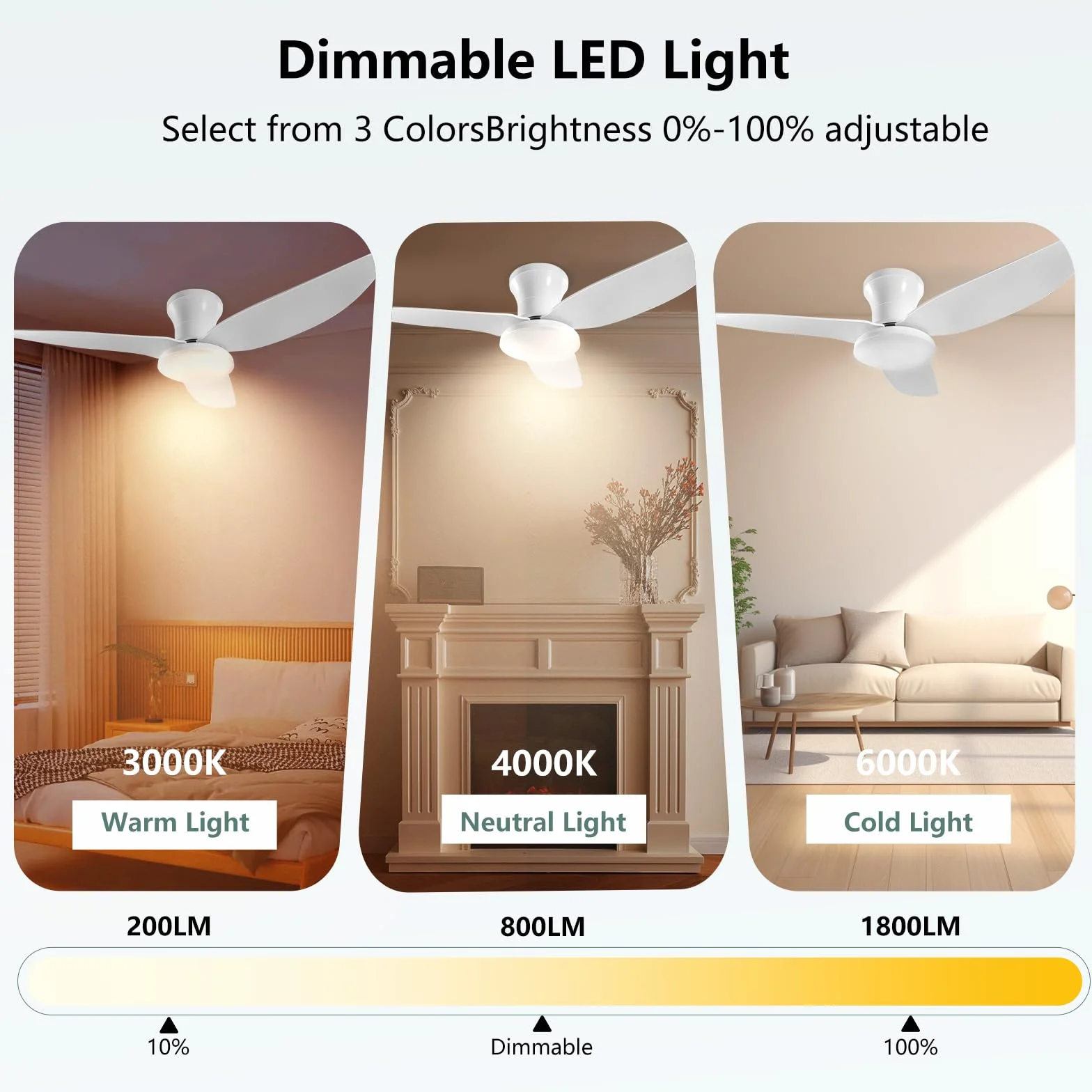 100 CM-Ventilatore da Soffitto con Luce con Telecomando, 60 W Ventilatore da Soffitto Silenzioso 6 Velocità Reversibile, Ventilatore da Soffitto Lampada Dimmerabile Timer per Camera da Letto Soggiorno