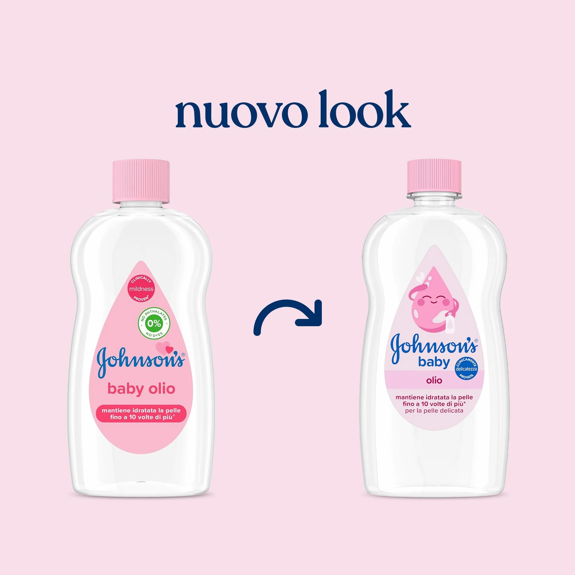Johnson's Baby Olio per la Pelle Delicata 500 ml, Olio neonato idratante e protettivo