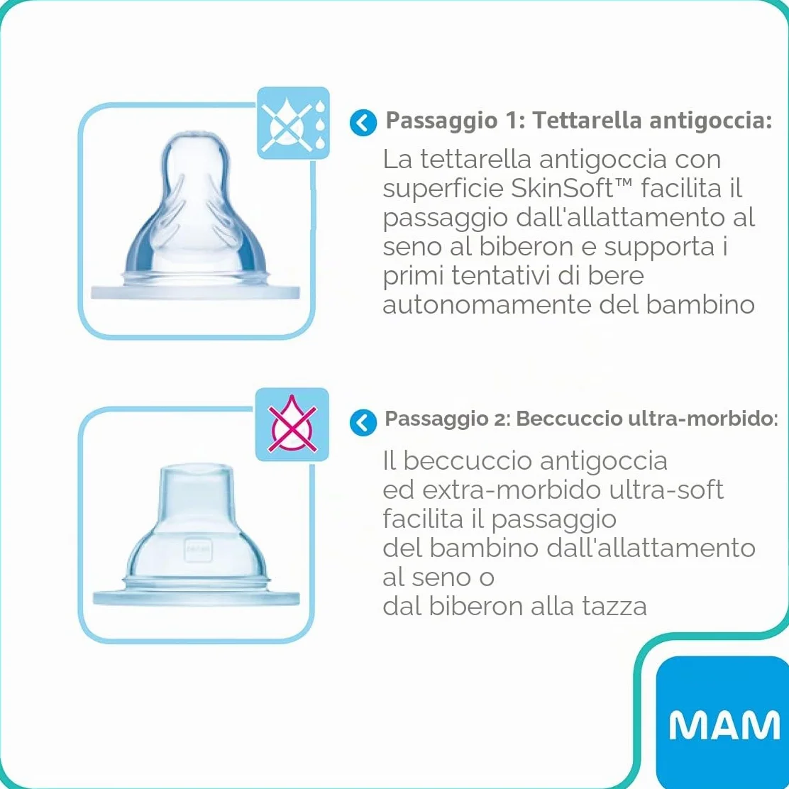 MAM Trainer+ 220 ml borraccia passaggio tazza con tettarella becco maniglia 4 mesi elefante