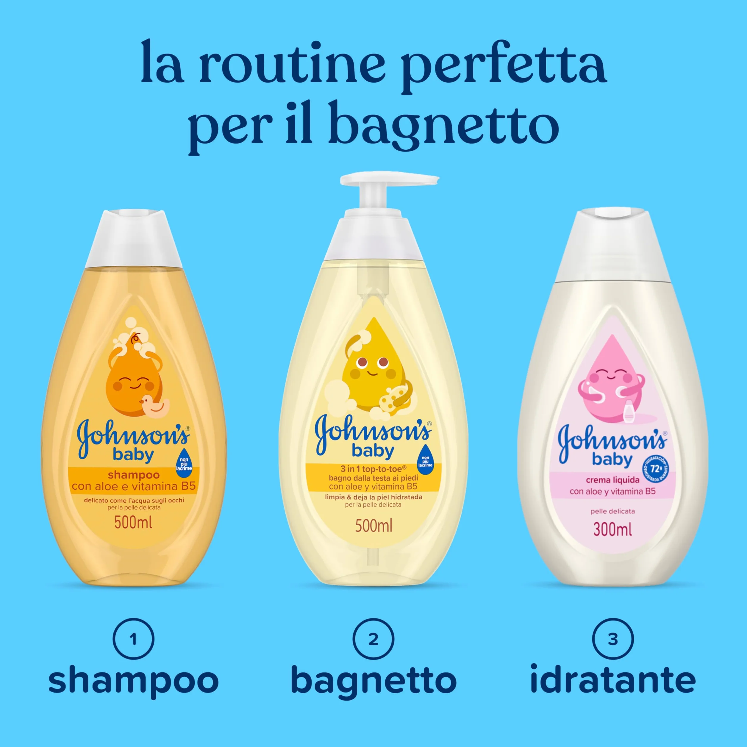 Johnson's Baby Top-to-Toe 3 in 1 Bagno dalla Testa ai Piedi 500 ml Bagnoschiuma e shampoo bambini per viso corpo e capelli